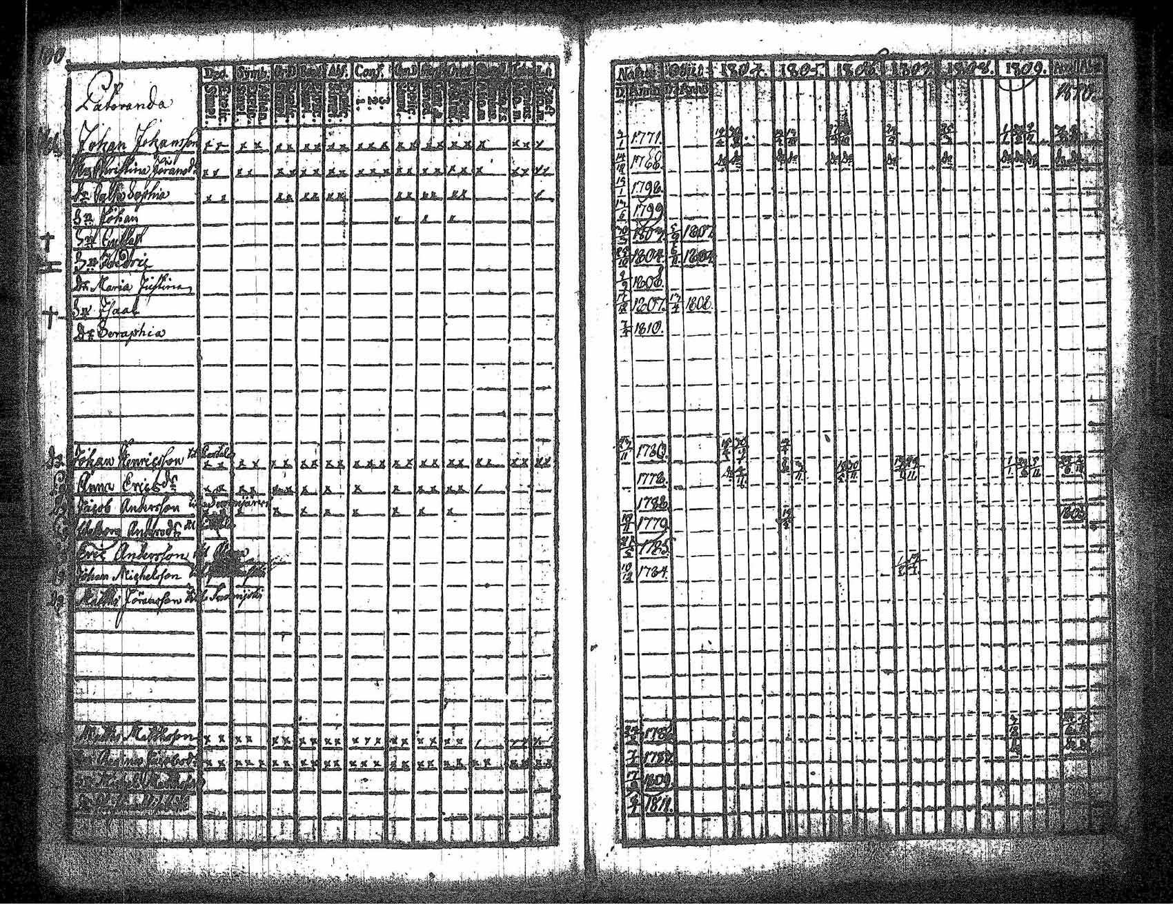 [ kuvat/107.jpg ]
