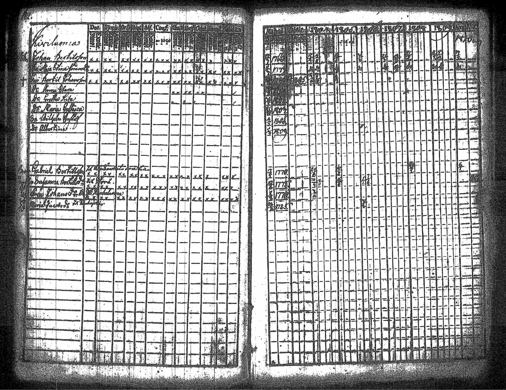 [ kuvat/121.jpg ]