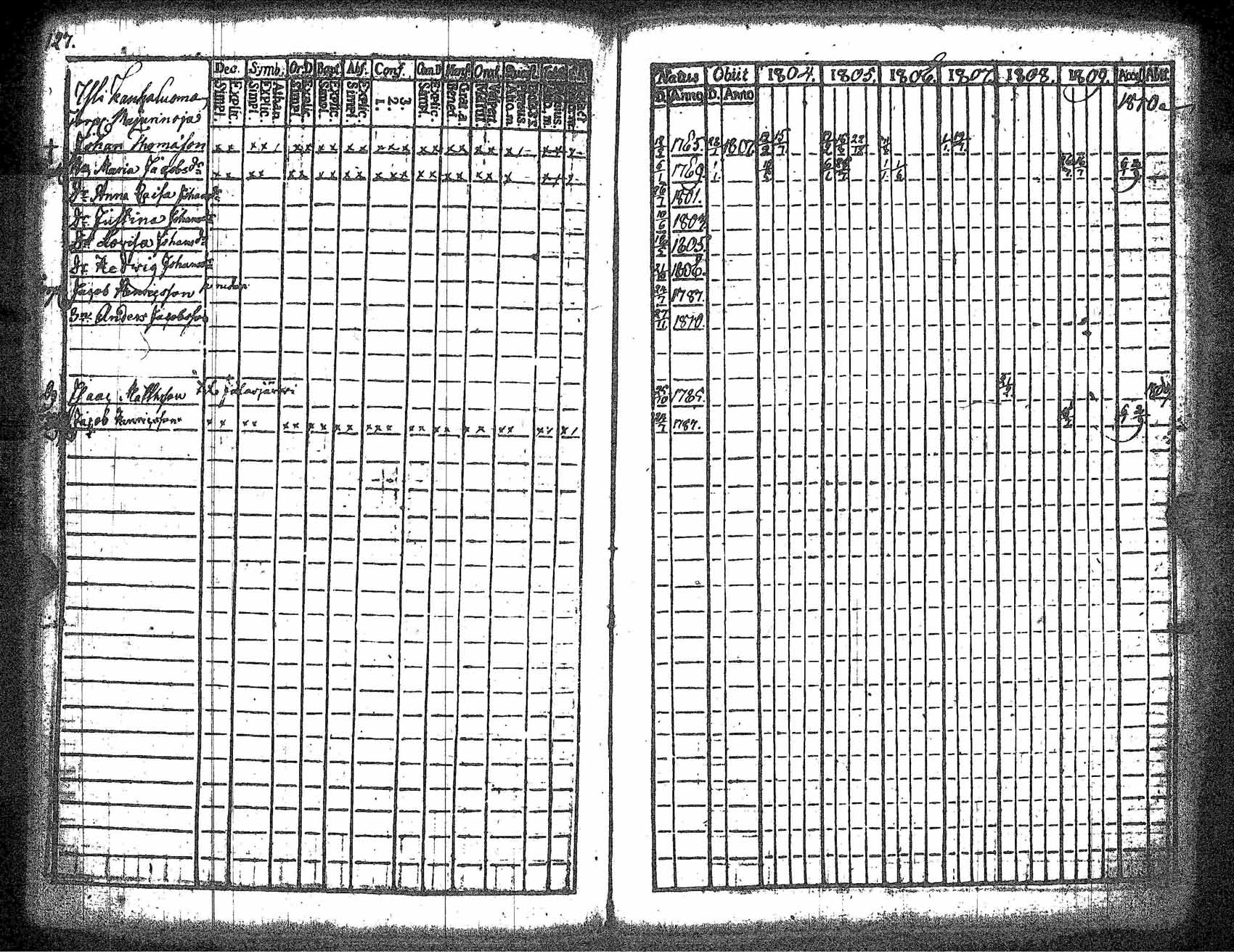 [ kuvat/136.jpg ]