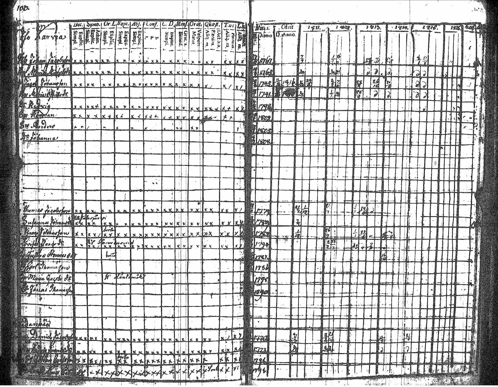 [ kuvat/108.jpg ]