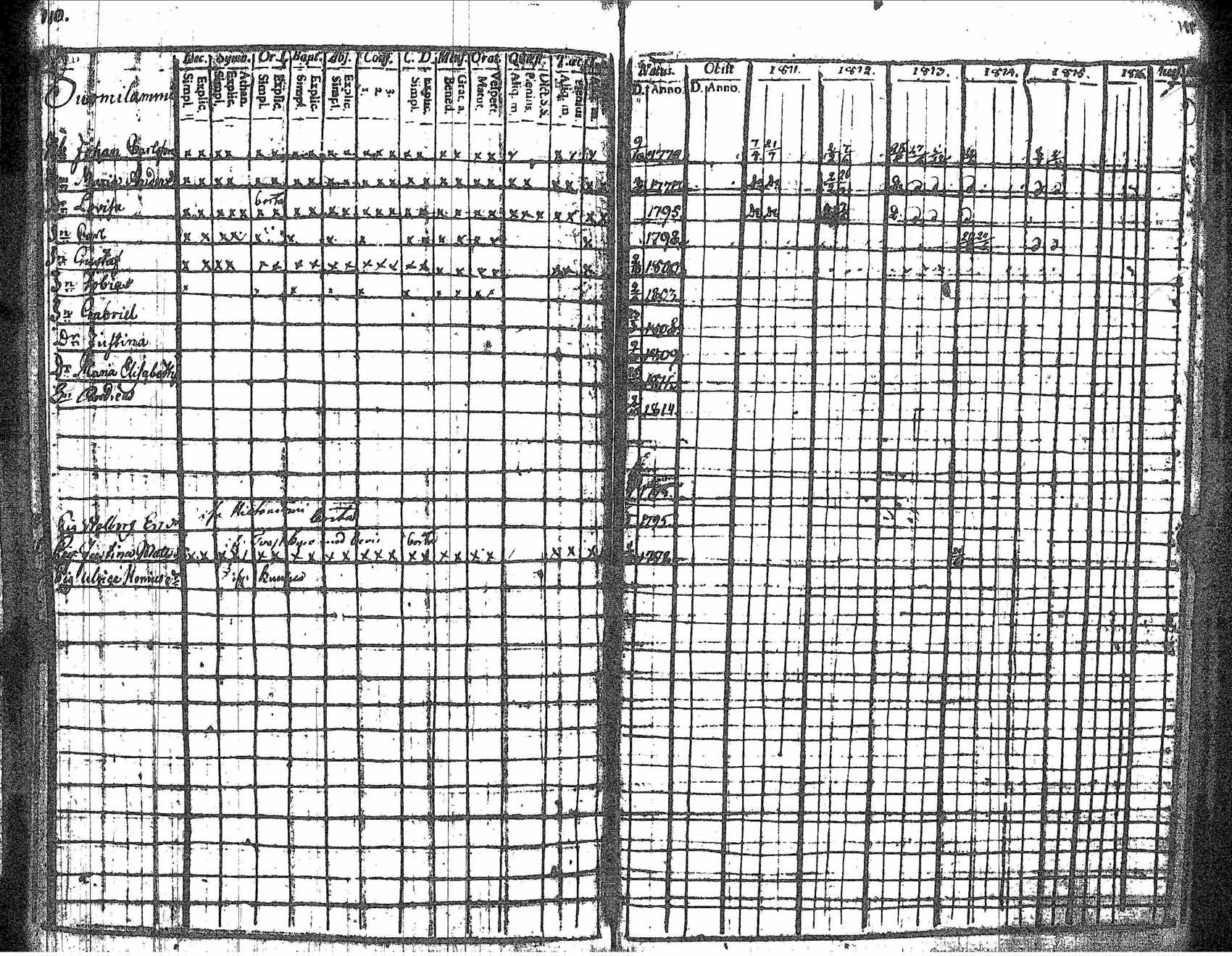[ kuvat/116.jpg ]