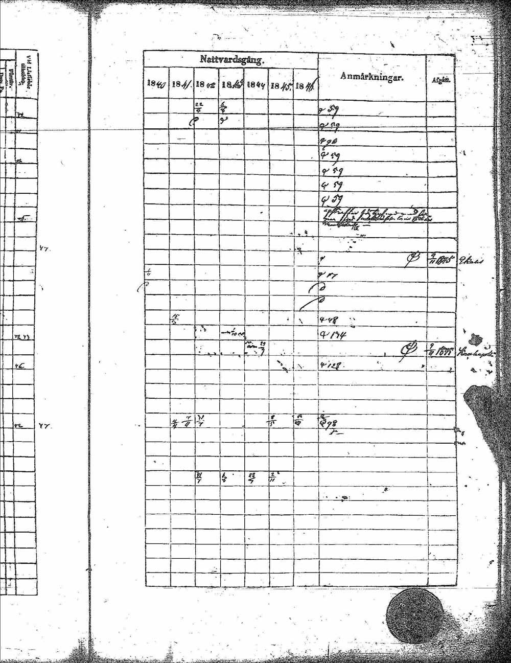 [ kuvat/117.jpg ]