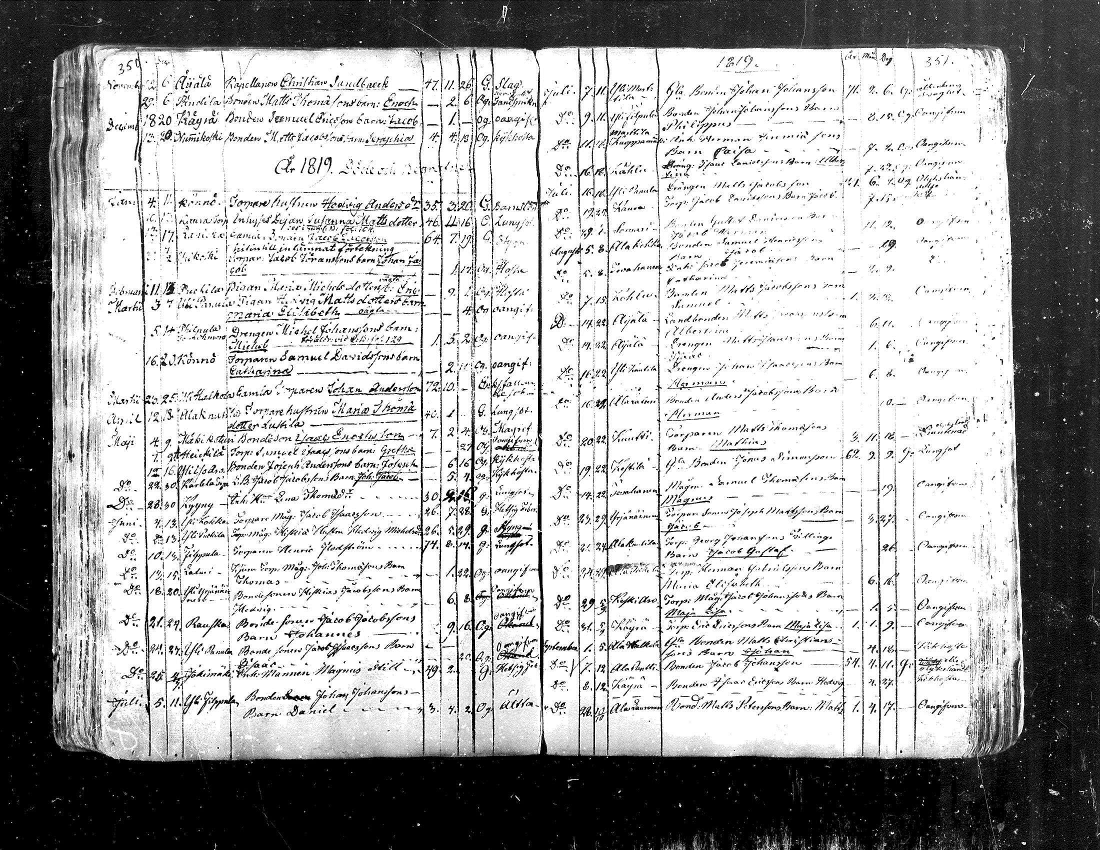 [ kuvat/143.jpg ]
