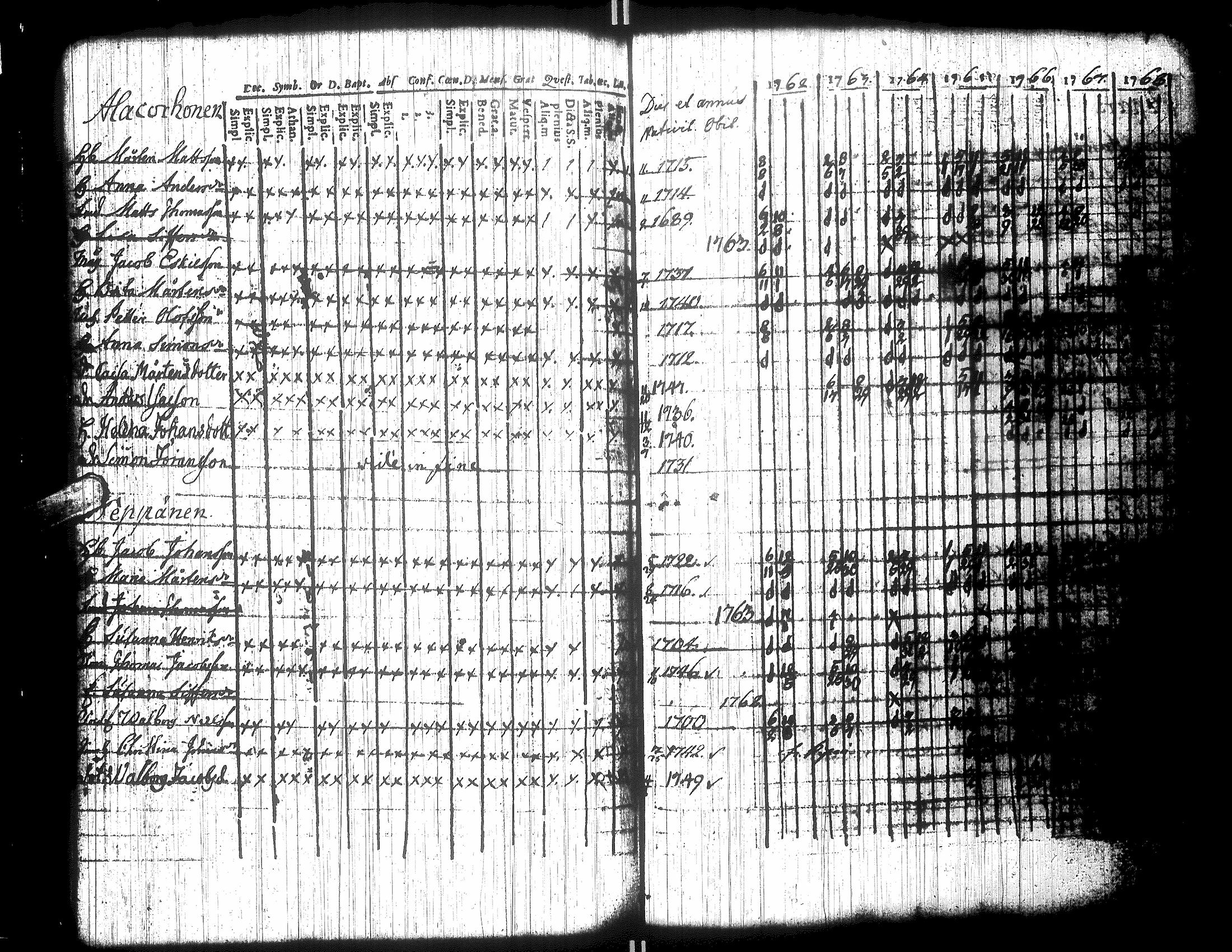 [ kuvat/91.jpg ]