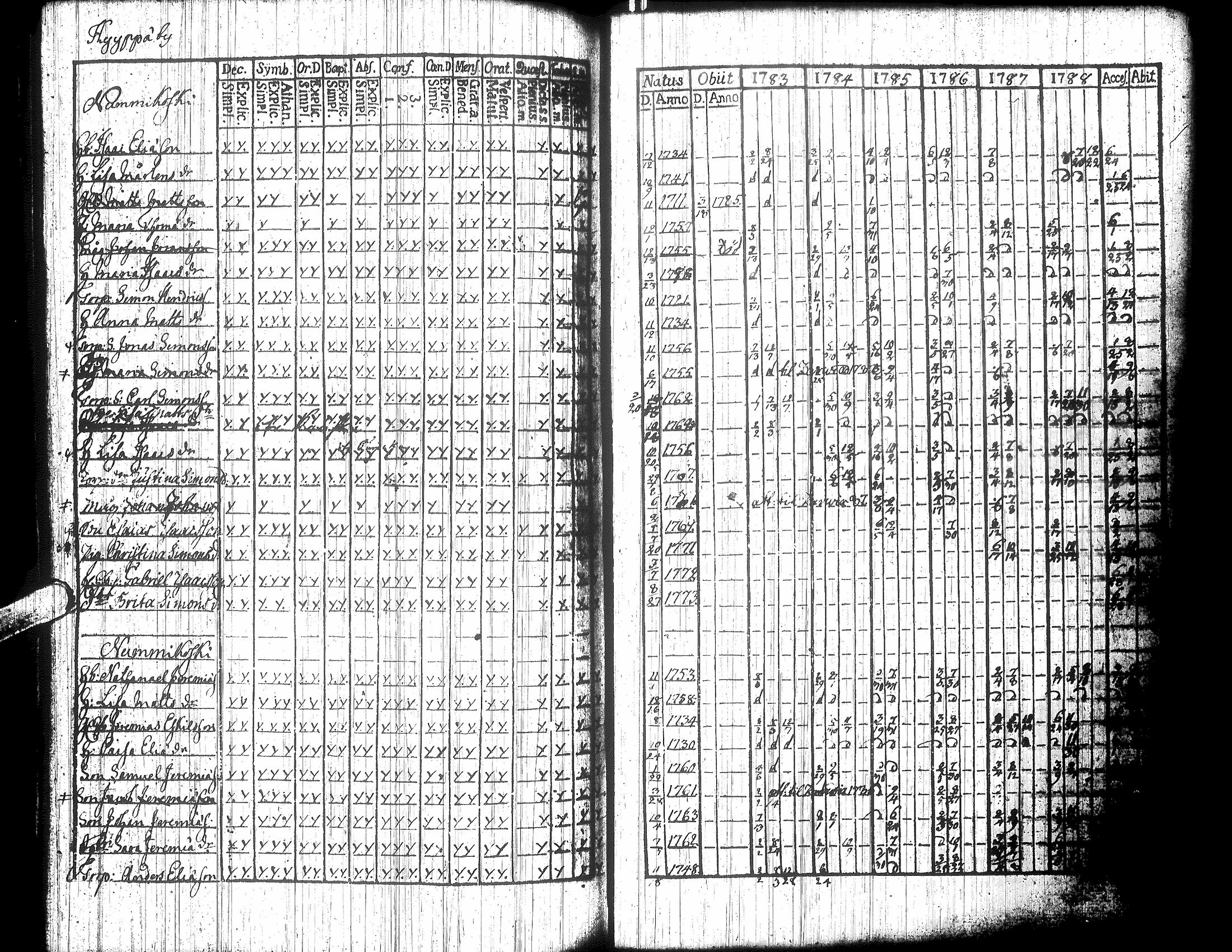 [ kuvat/106.jpg ]