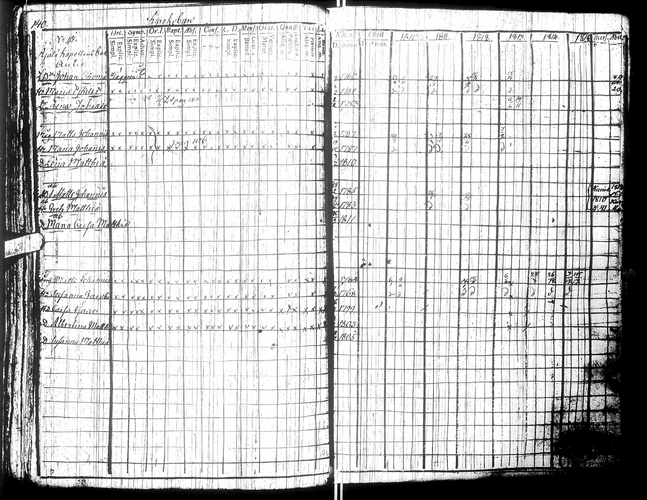 [ kuvat/136.jpg ]