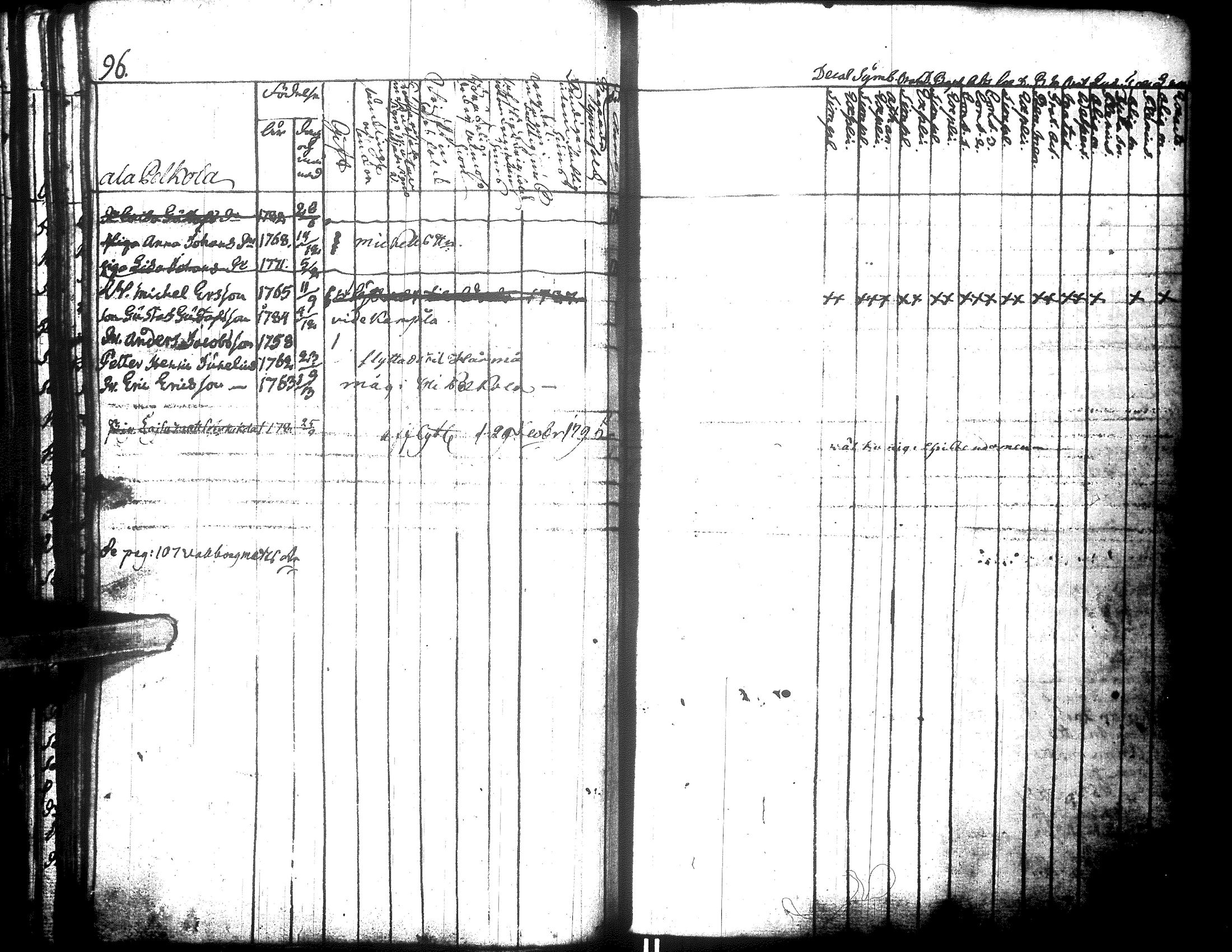 [ kuvat/101.jpg ]