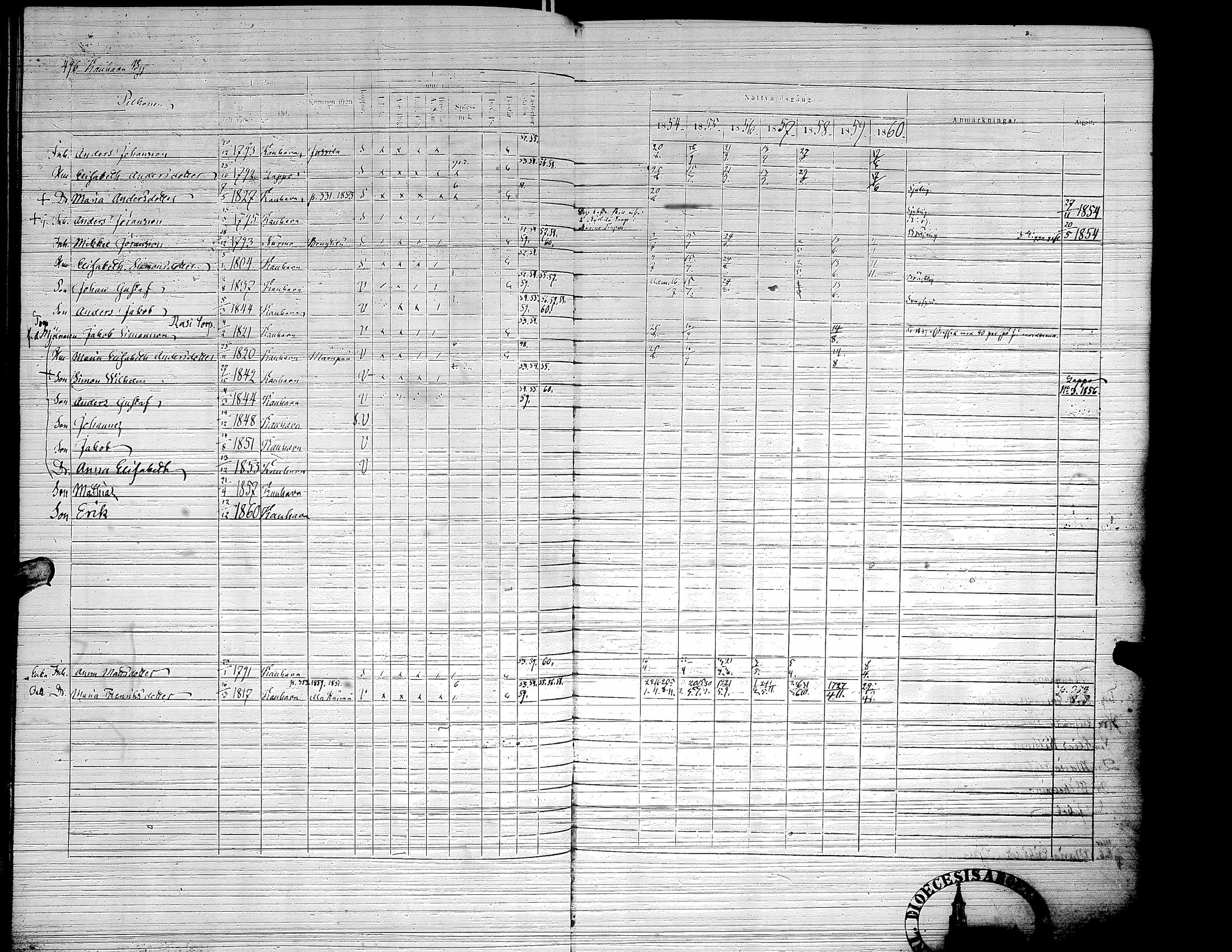 [ kuvat/194.jpg ]