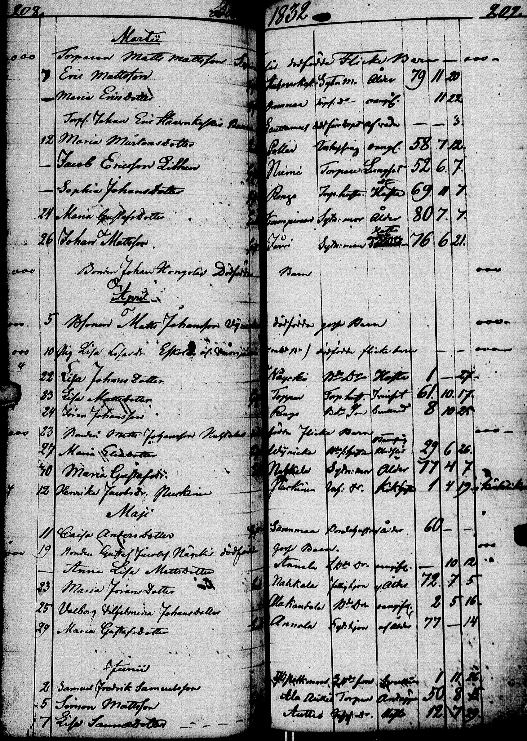 [ kuvat/110.jpg ]