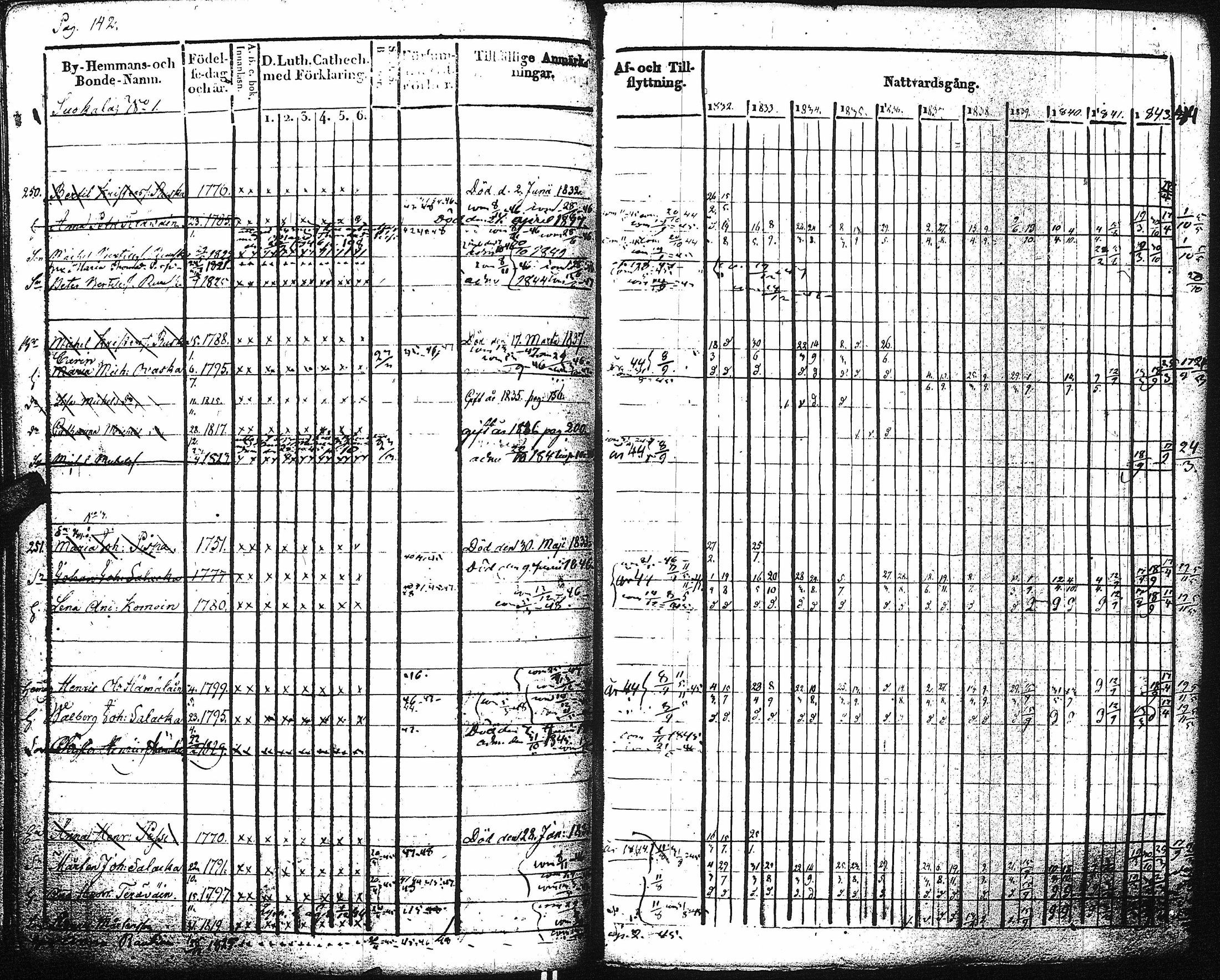 [ kuvat/148.jpg ]