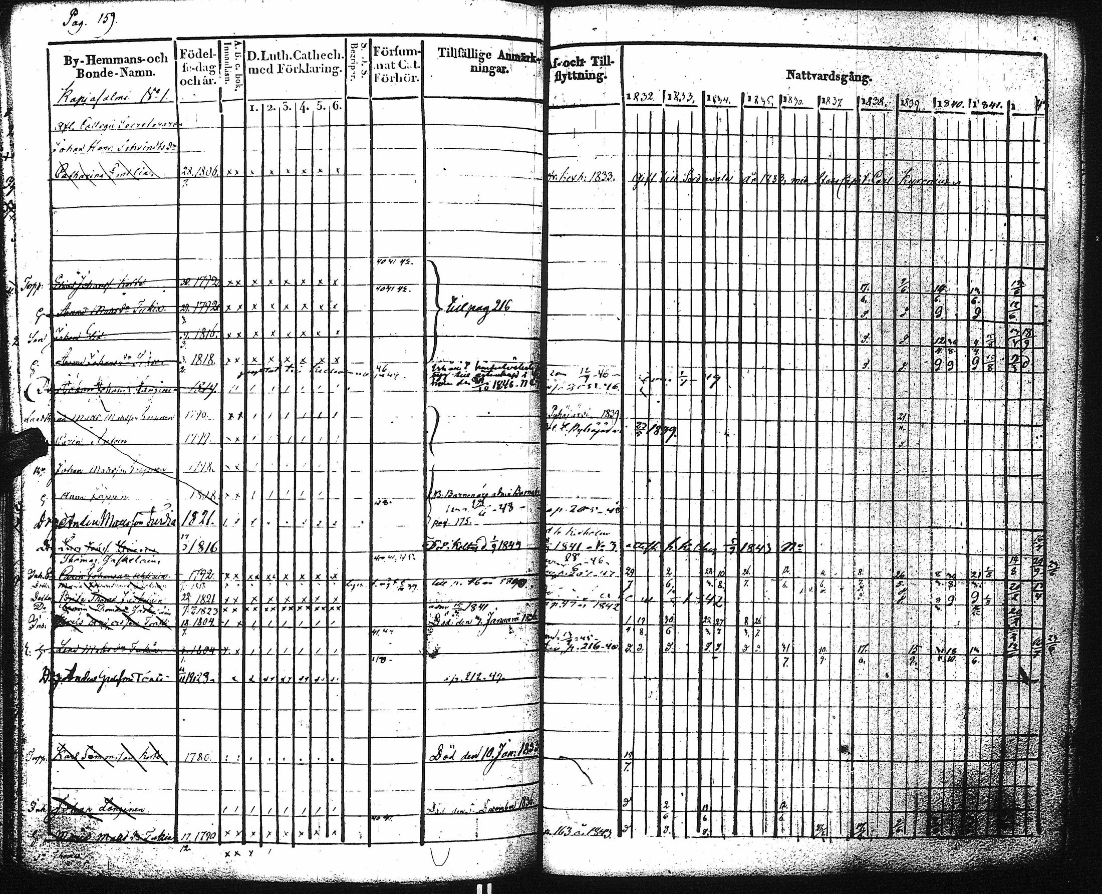 [ kuvat/165.jpg ]