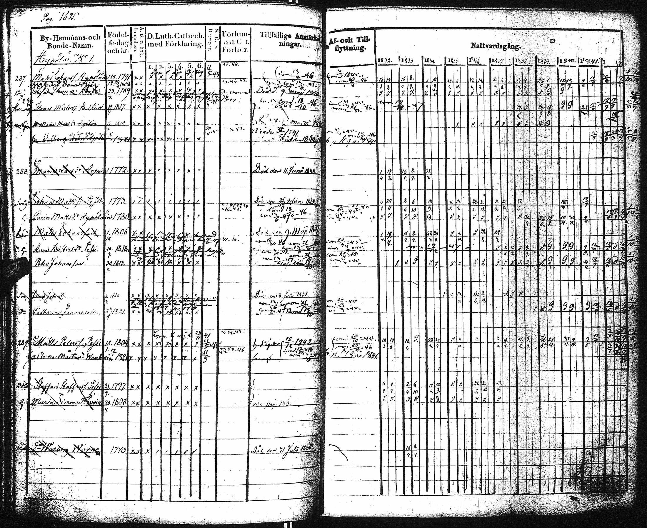 [ kuvat/168.jpg ]