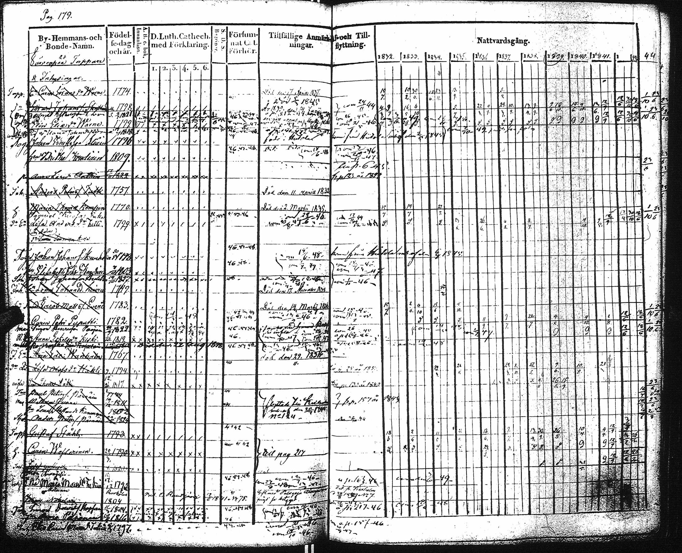 [ kuvat/185.jpg ]