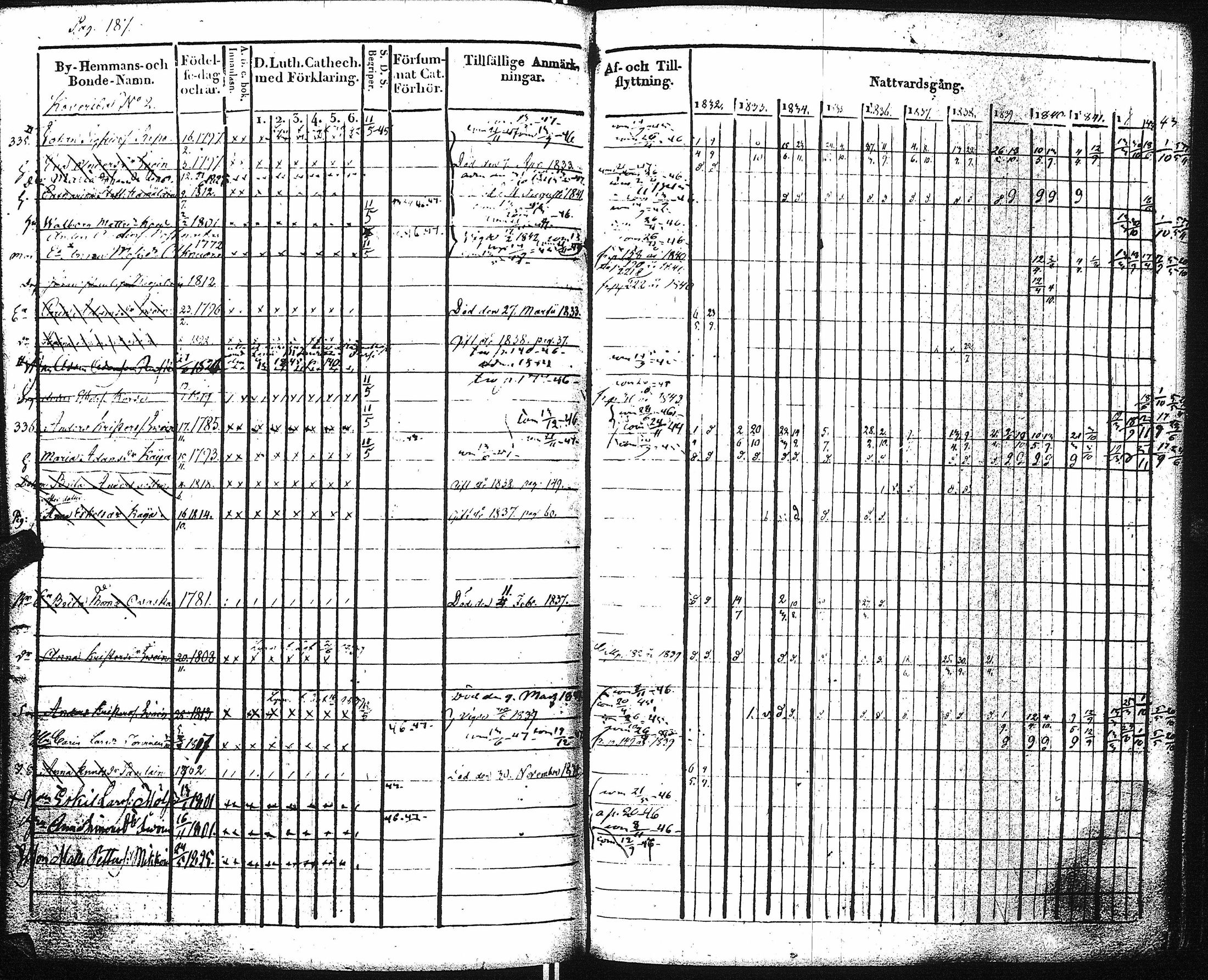 [ kuvat/193.jpg ]
