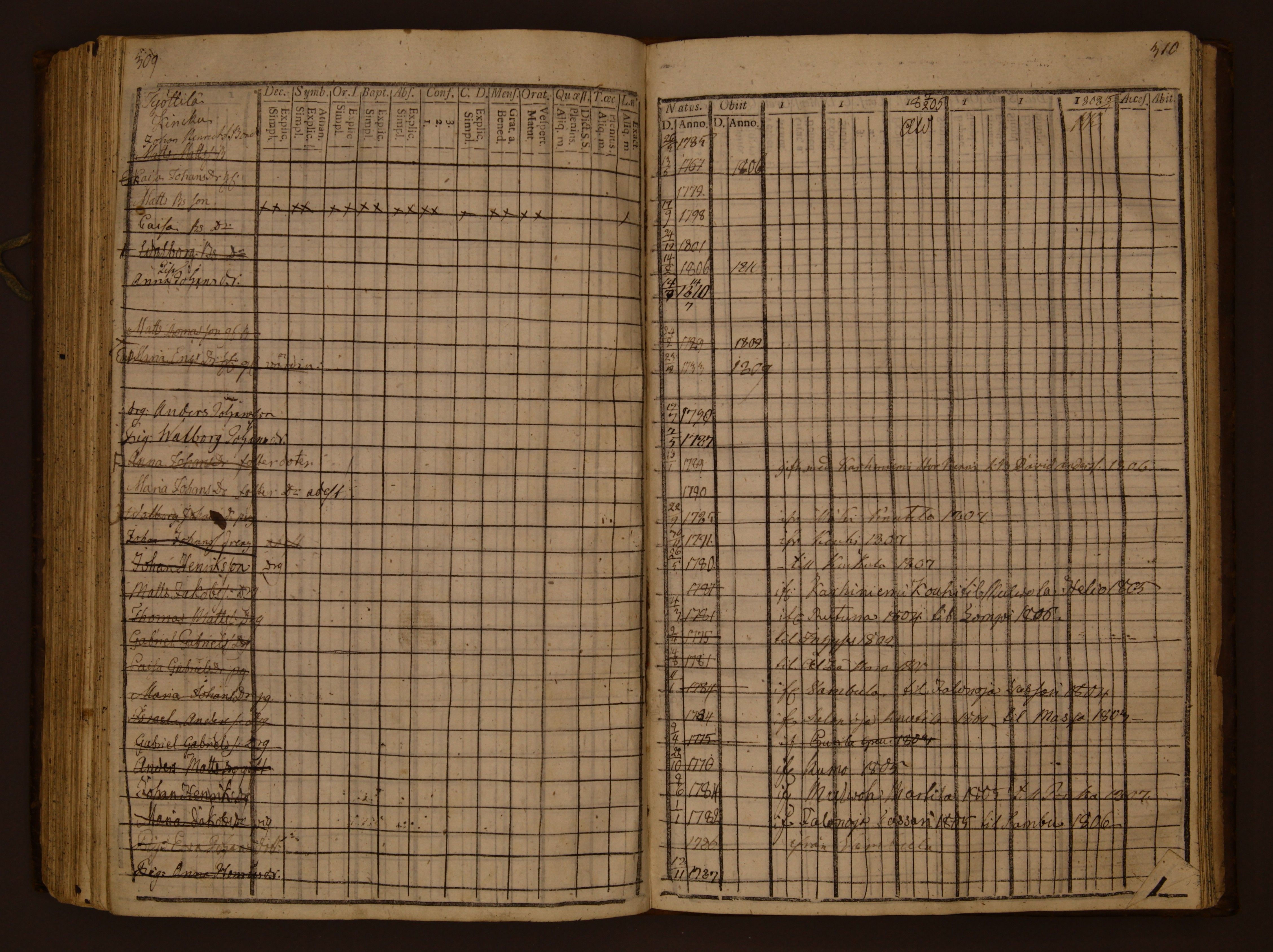[ kuvat/162.jpg ]