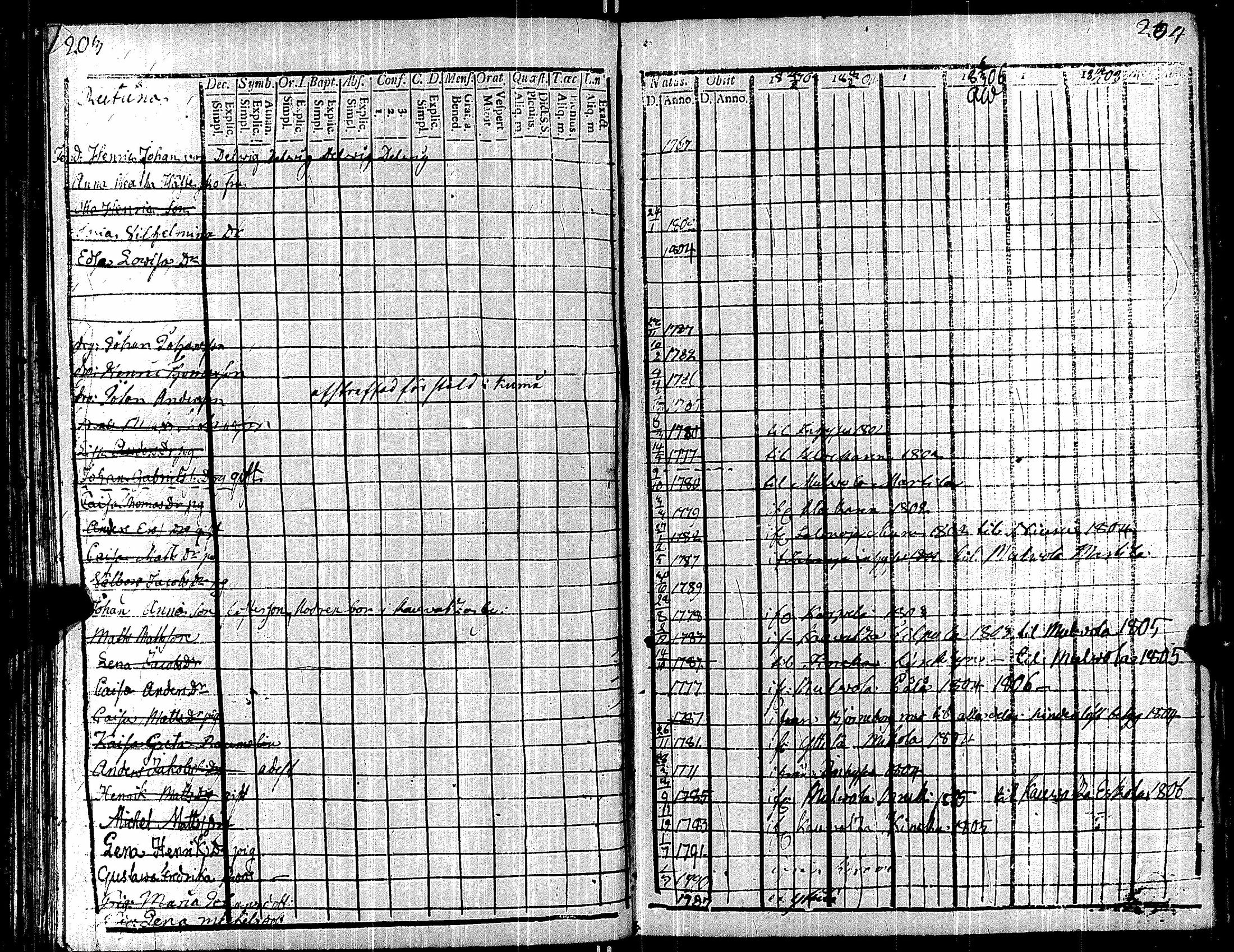 [ kuvat/113.jpg ]