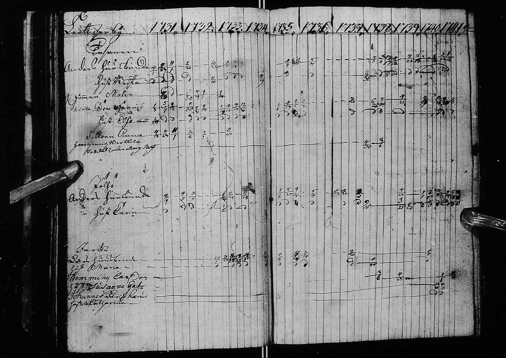 [ kuvat/196.jpg ]