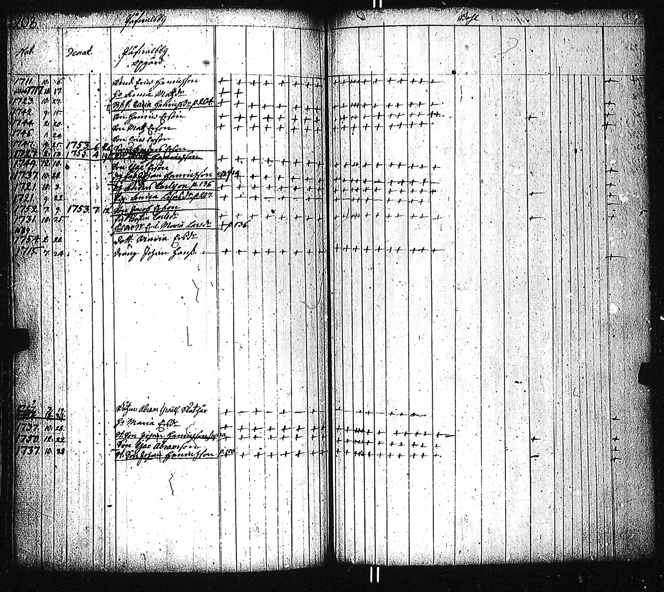 [ kuvat/205.jpg ]