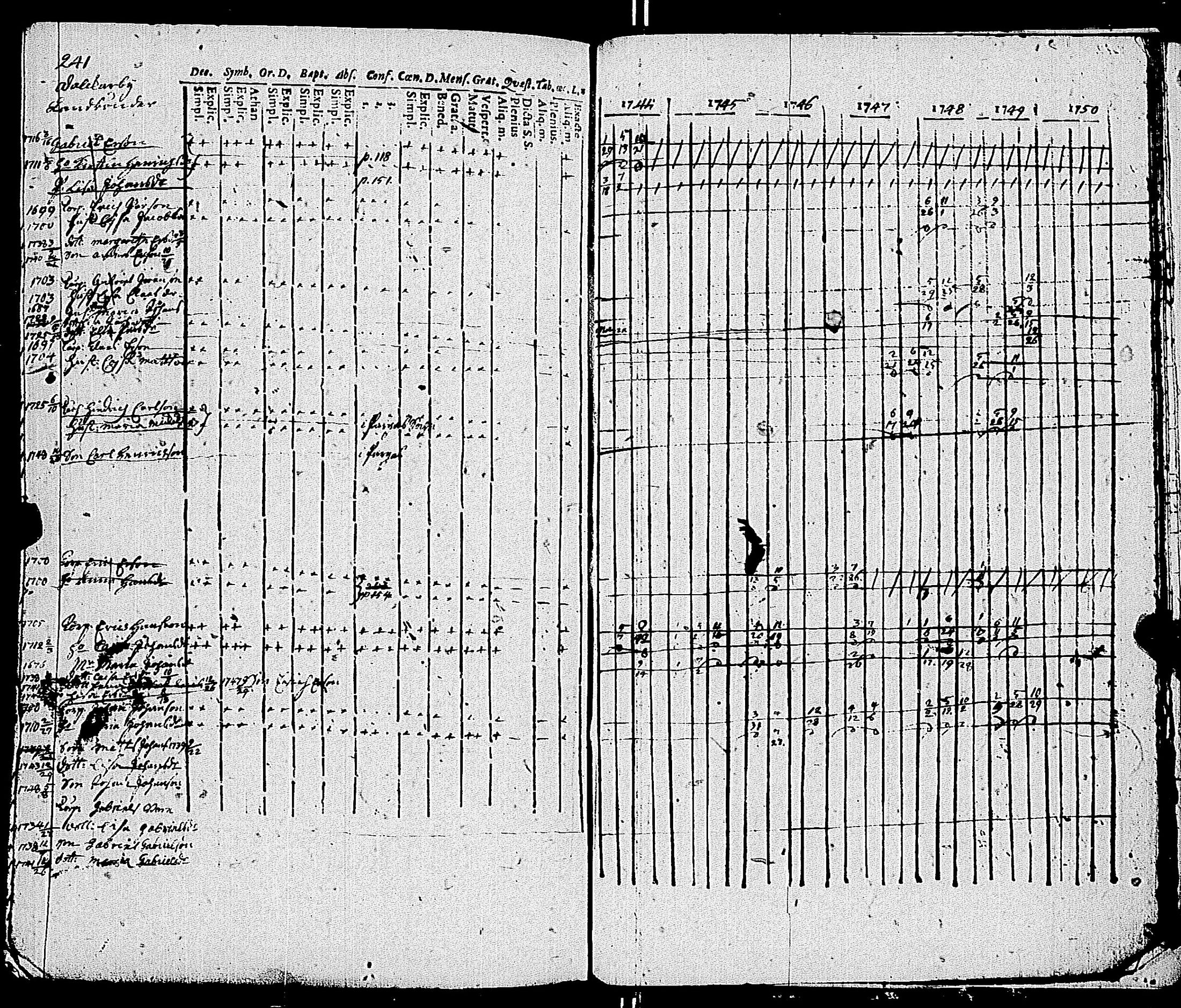[ kuvat/248.jpg ]