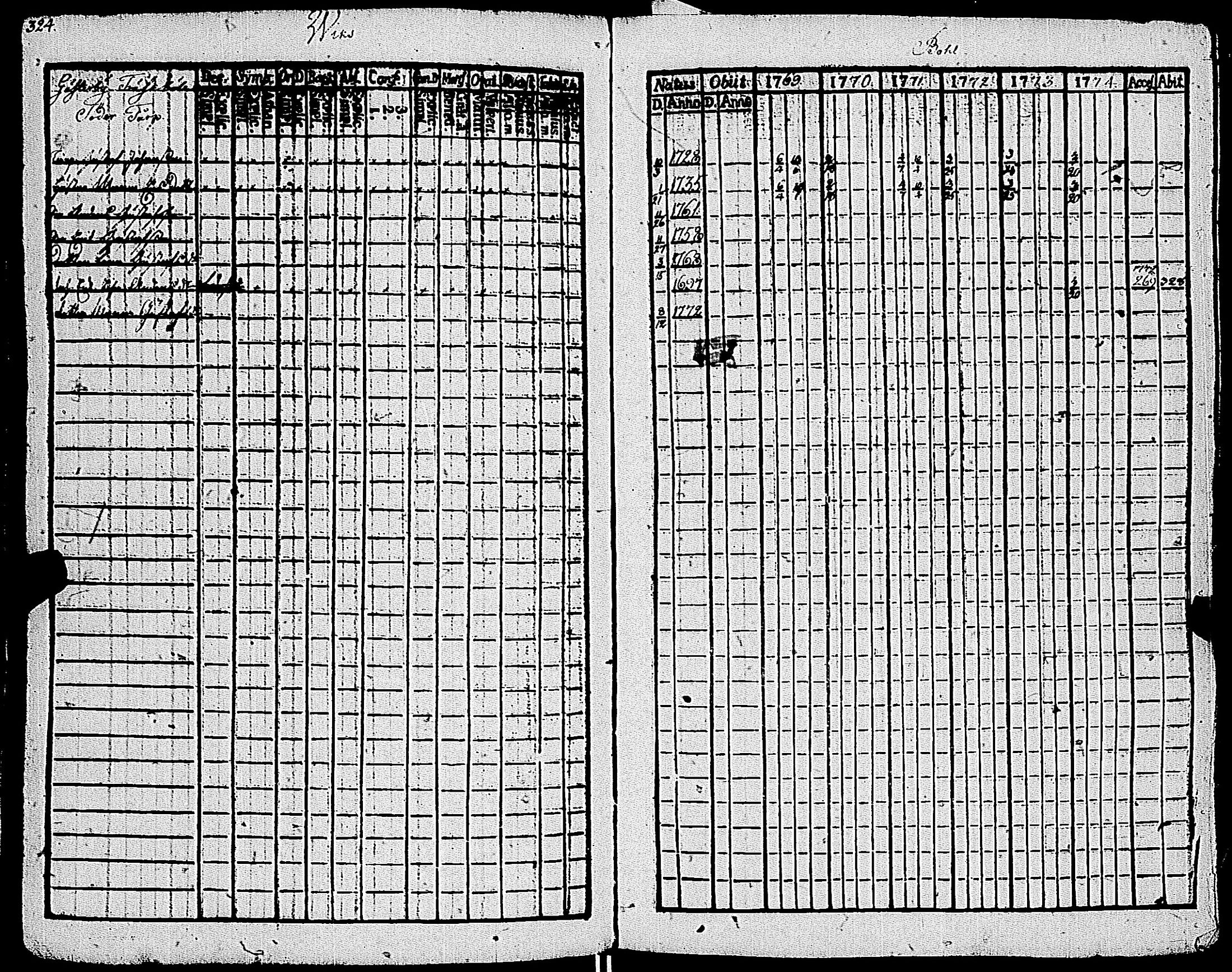 [ kuvat/325.jpg ]