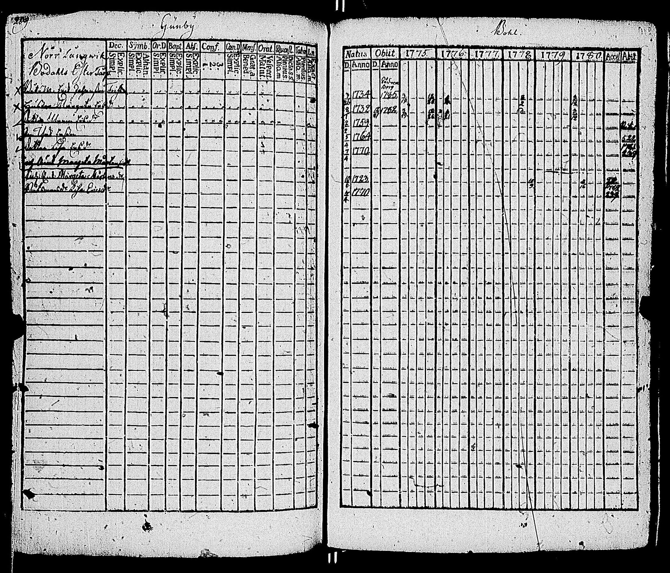 [ kuvat/210.jpg ]