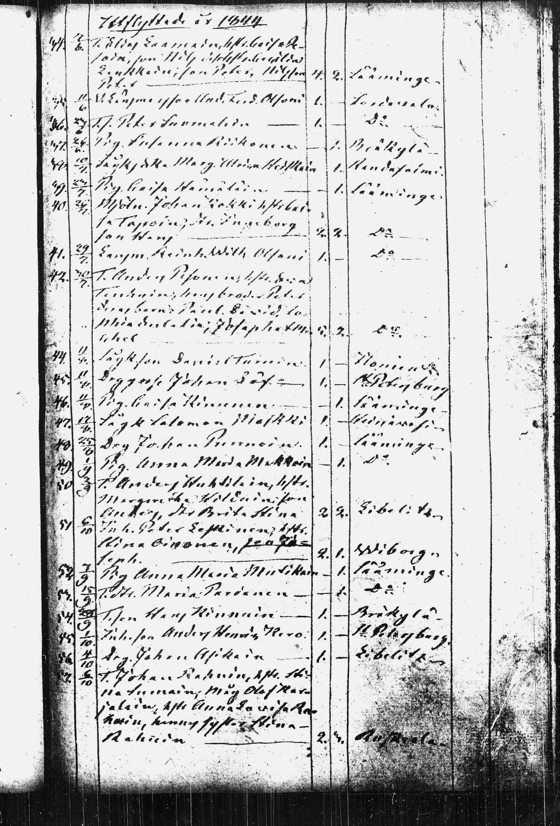 [ kuvat/101.jpg ]