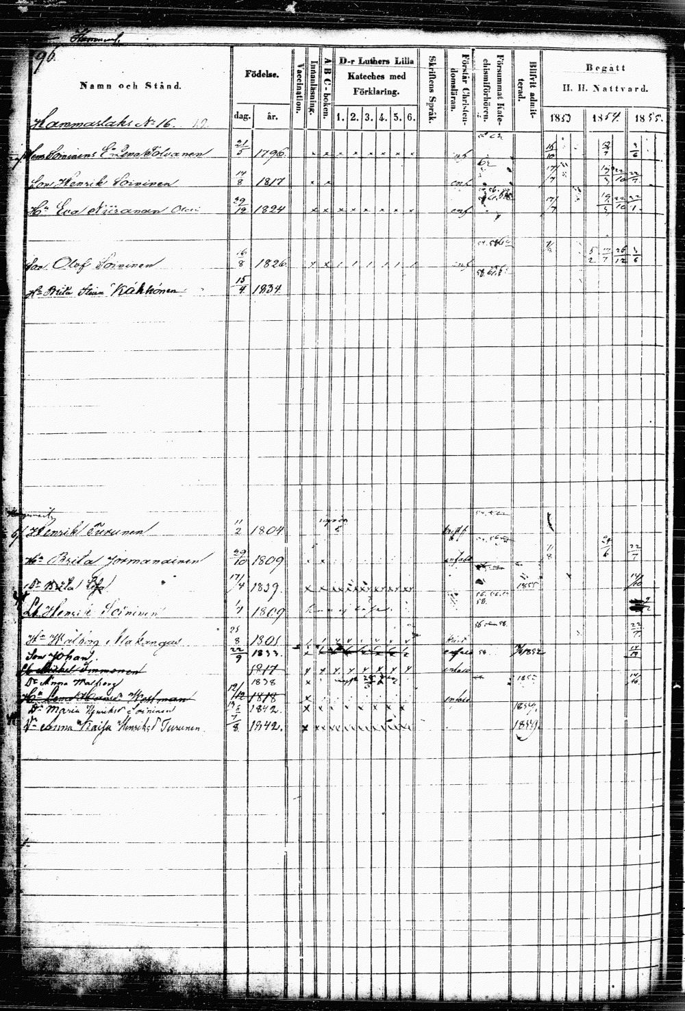 [ kuvat/196.jpg ]