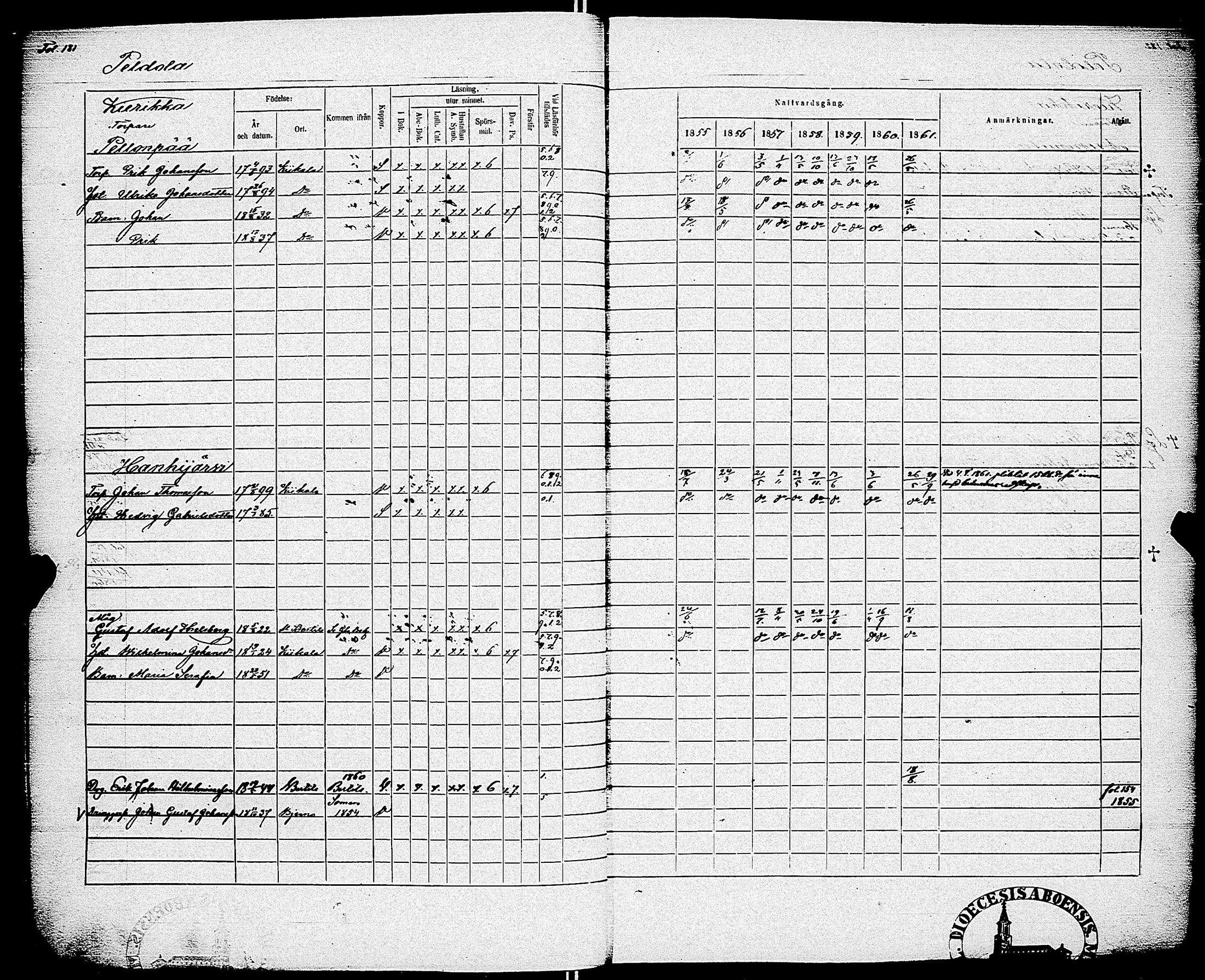 [ kuvat/190.jpg ]