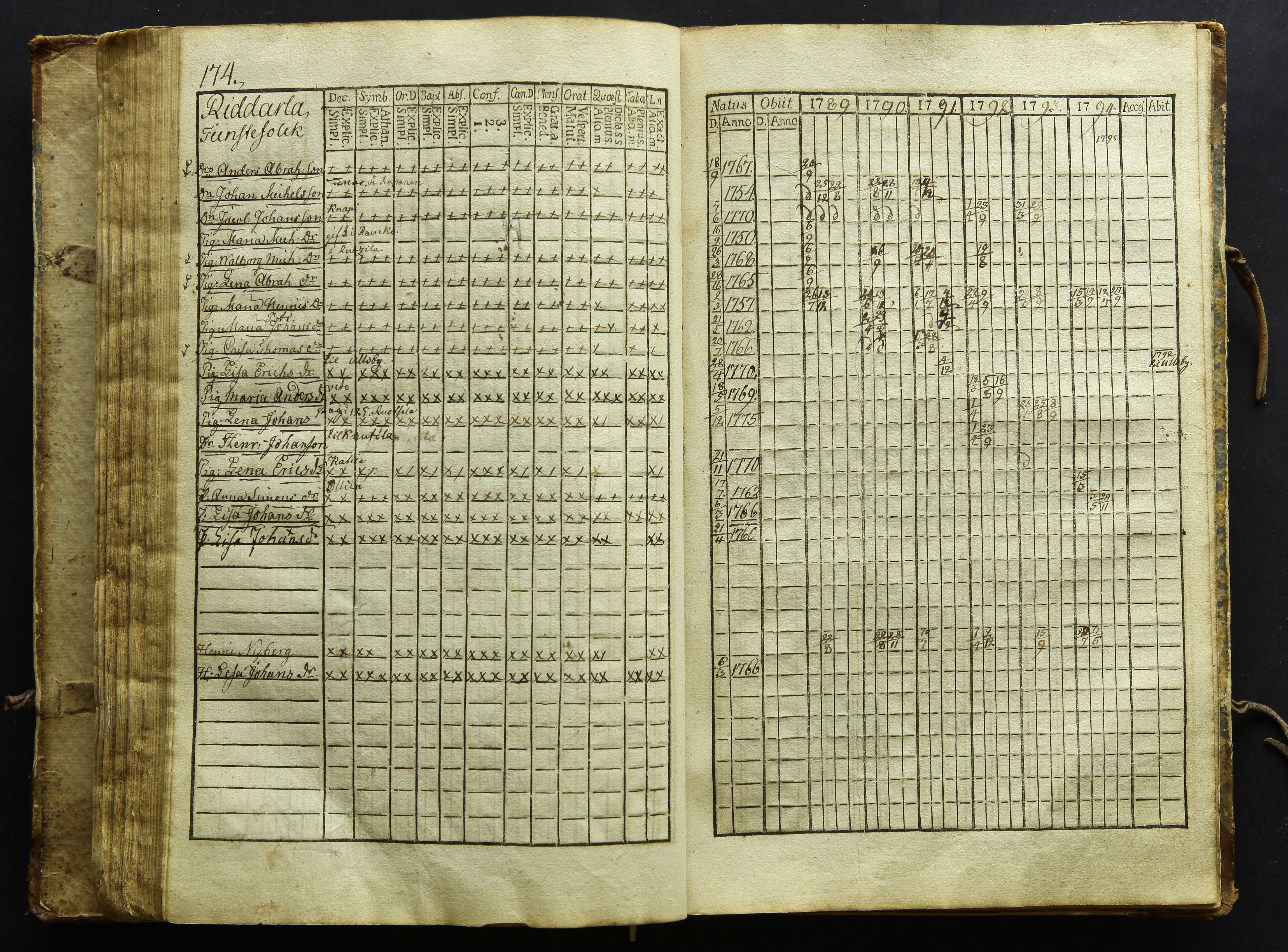 [ kuvat/177.jpg ]