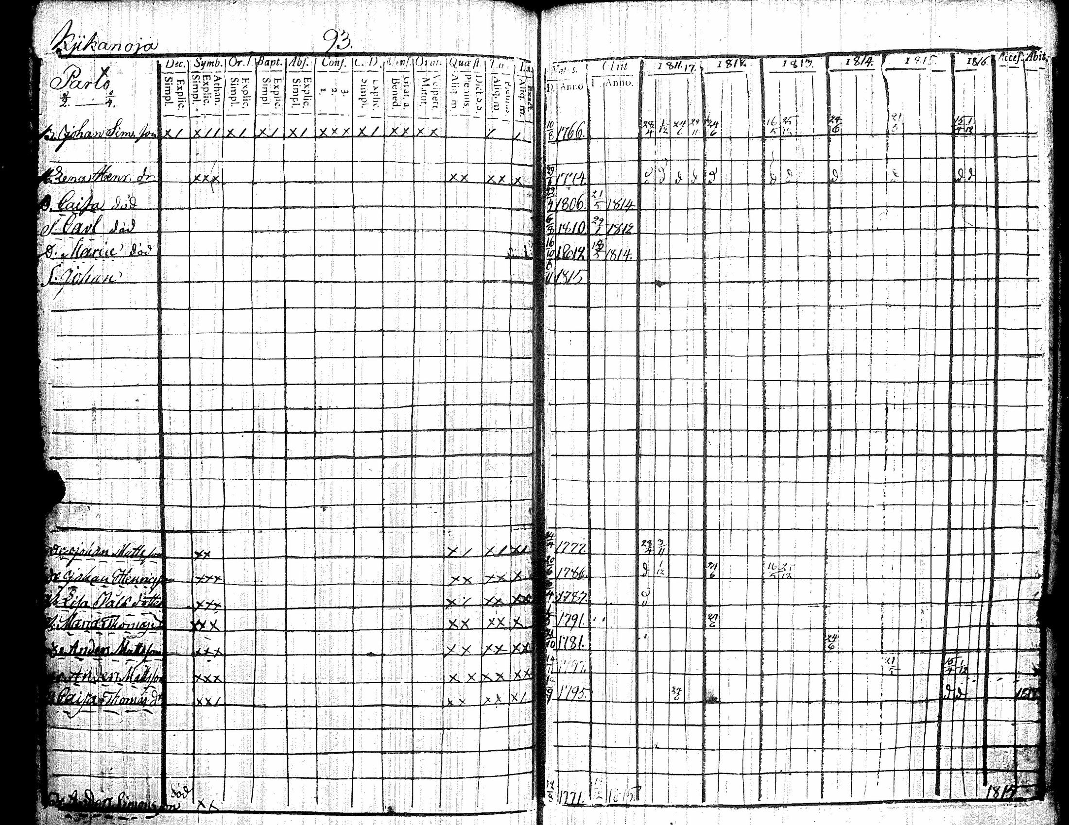 [ kuvat/102.jpg ]