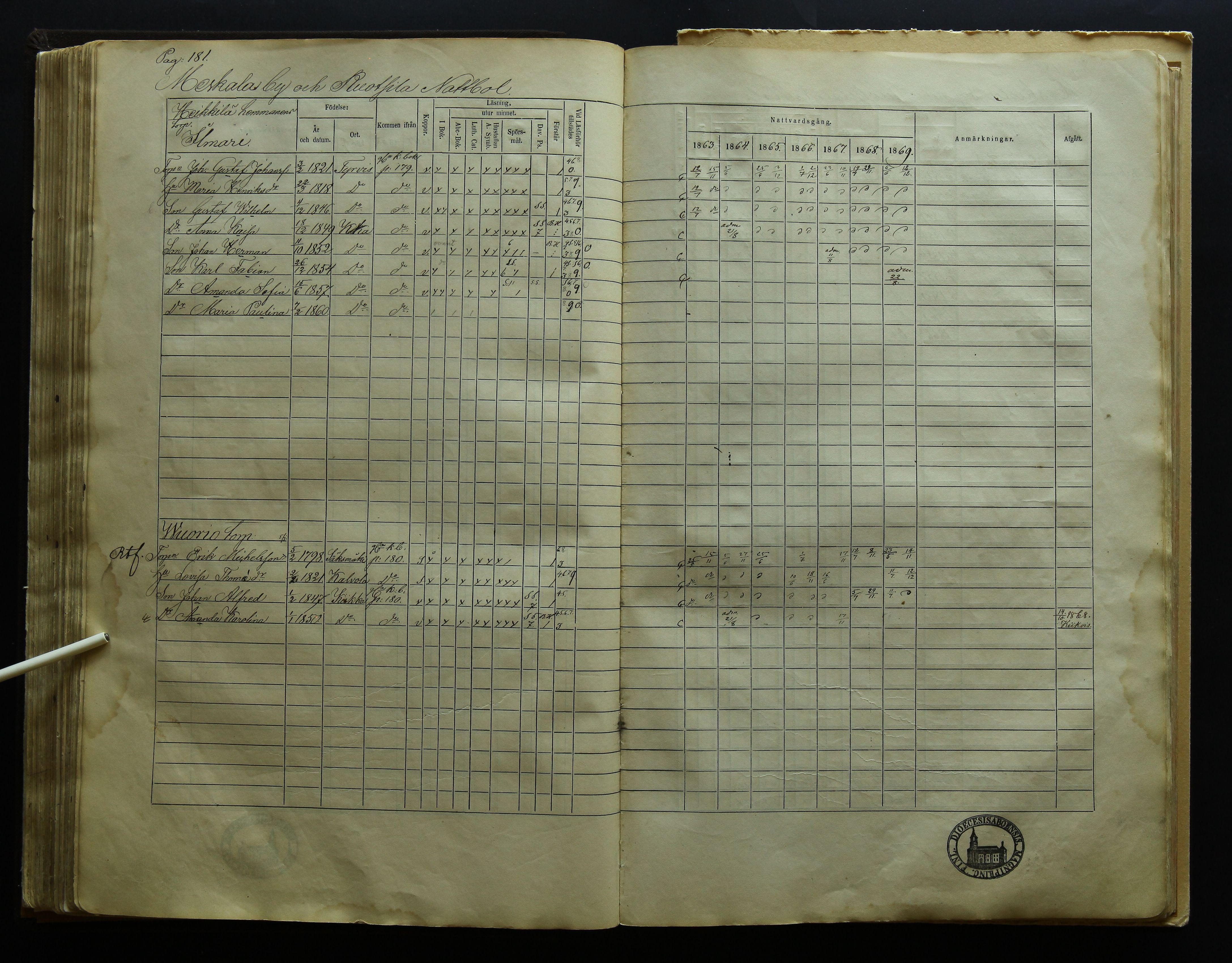 [ kuvat/185.jpg ]