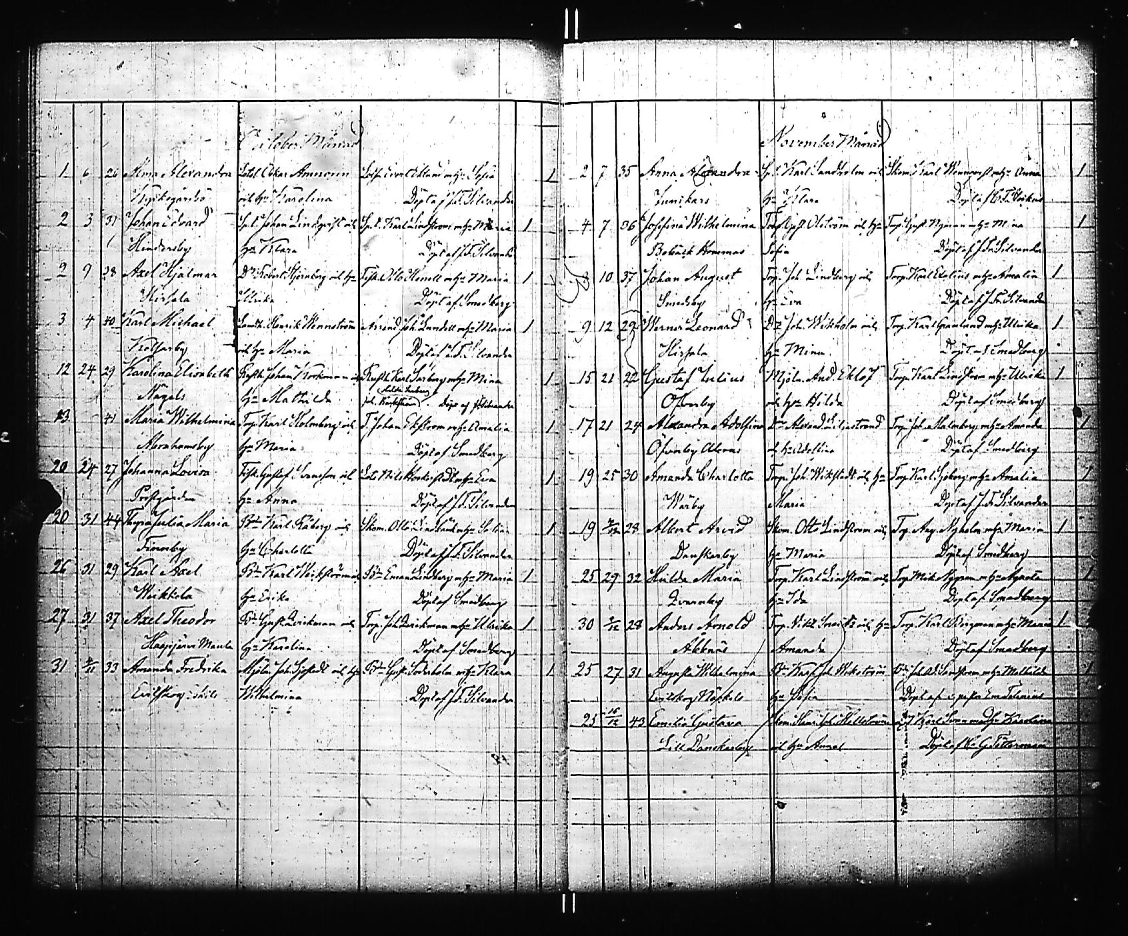 [ kuvat/135.jpg ]