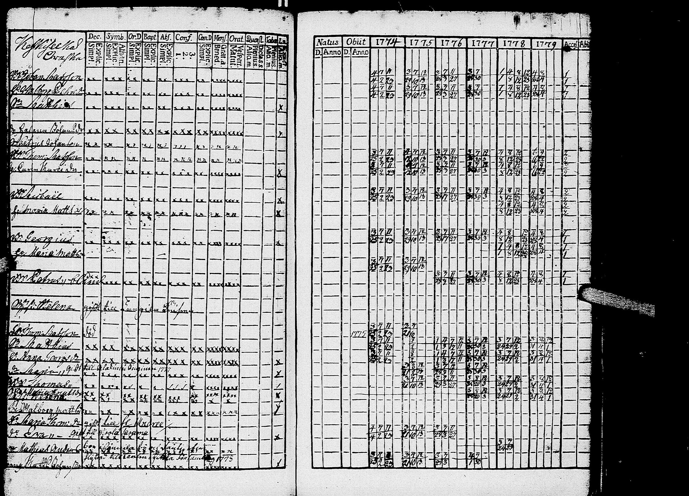 [ kuvat/208.jpg ]