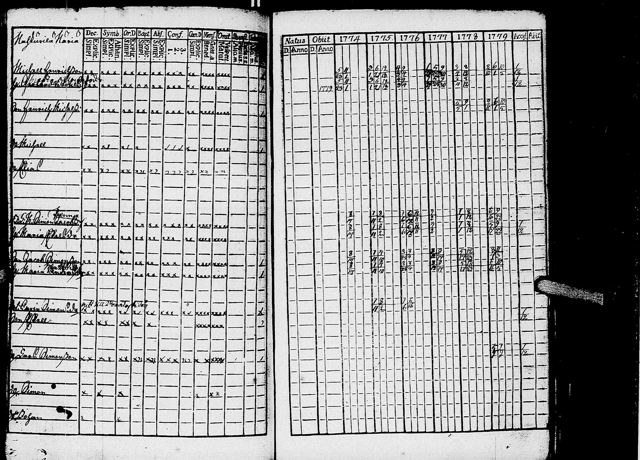 [ kuvat/218.jpg ]