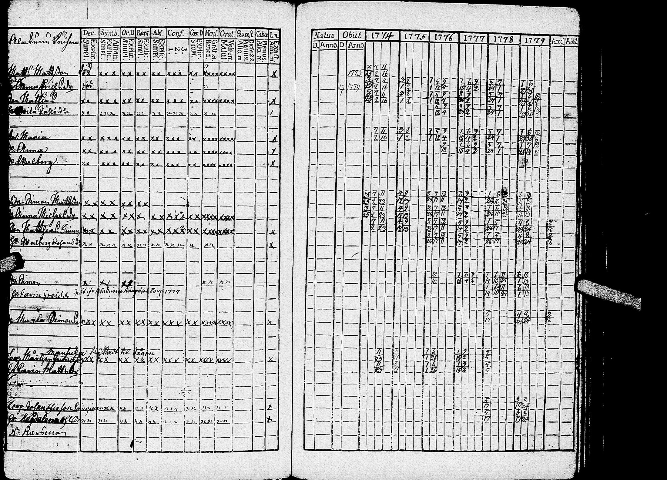 [ kuvat/230.jpg ]
