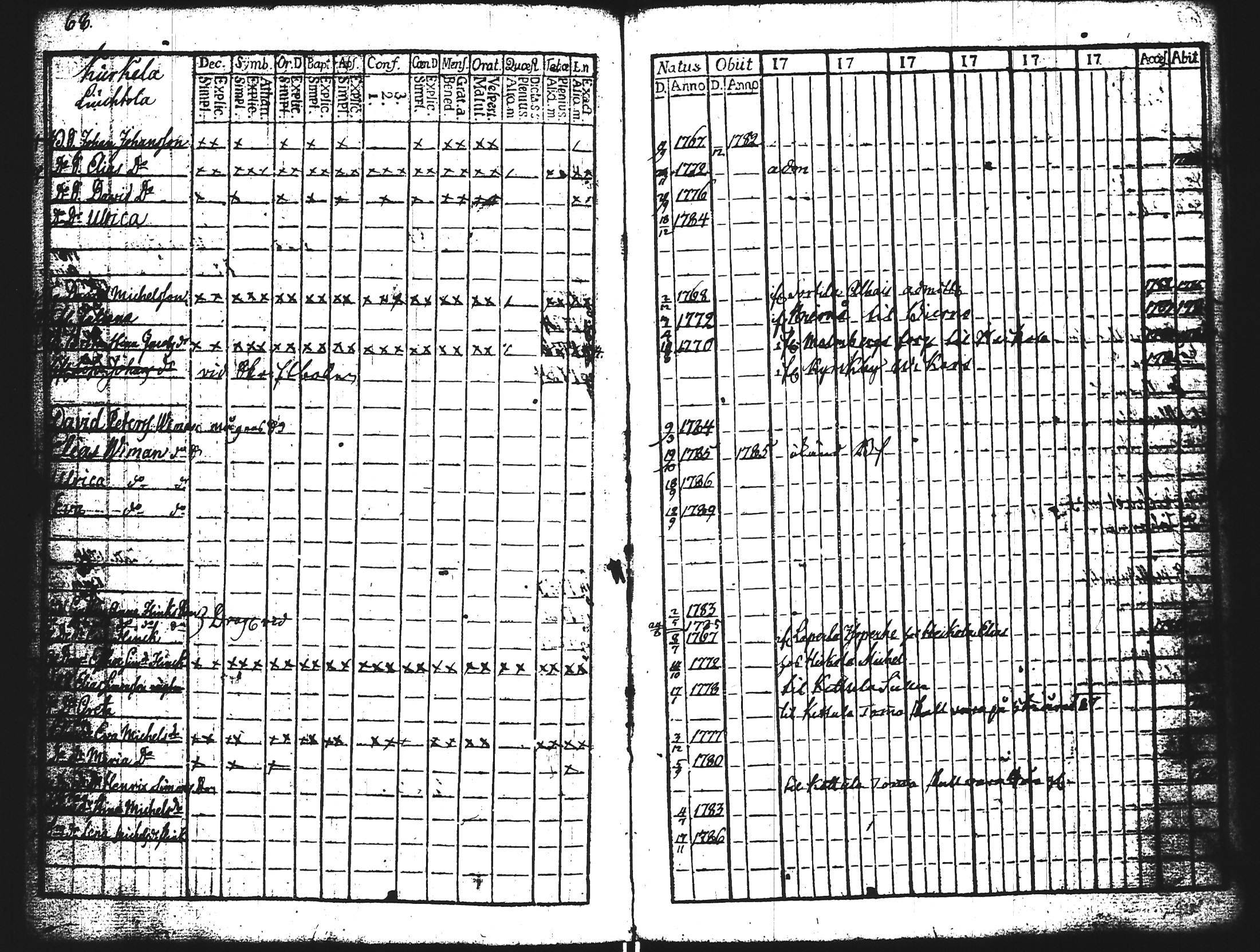 [ kuvat/72.jpg ]