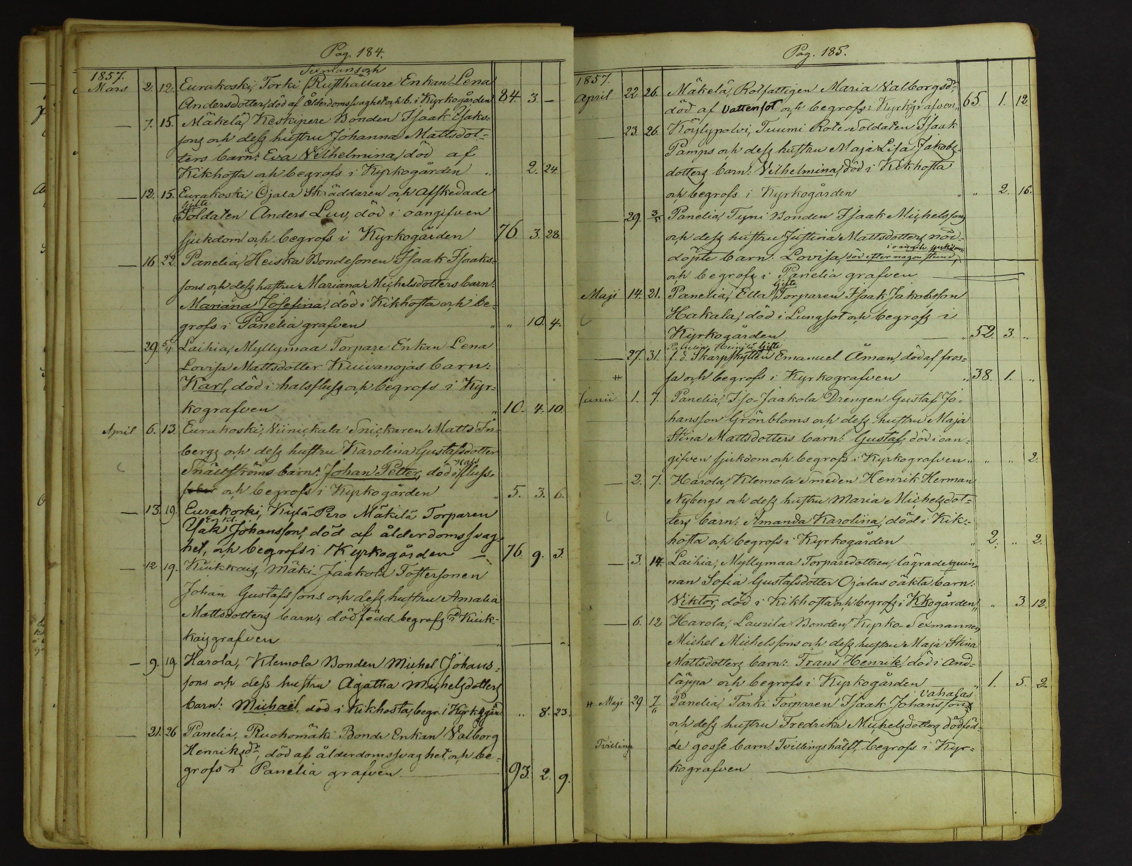 [ kuvat/94.jpg ]