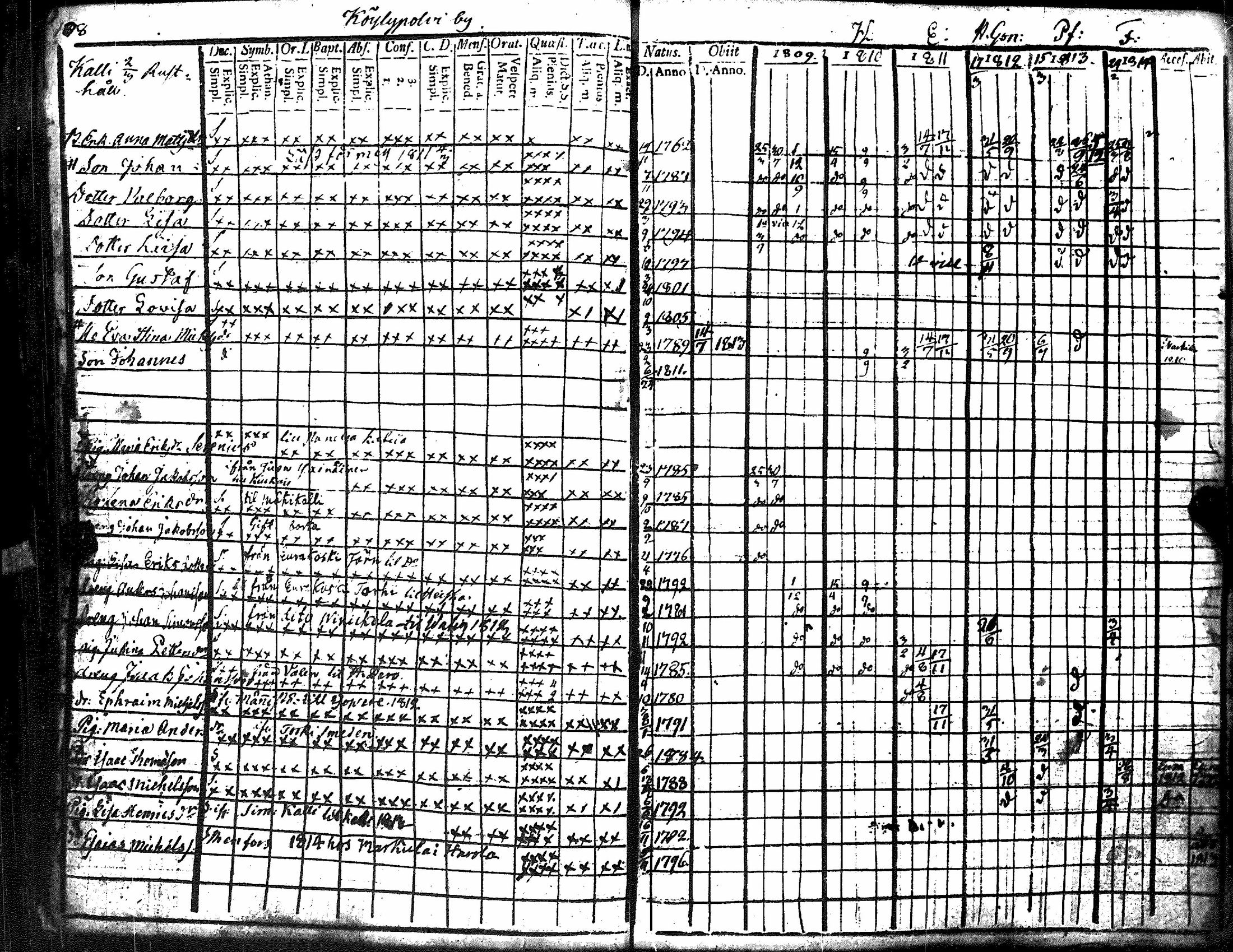 [ kuvat/119.jpg ]
