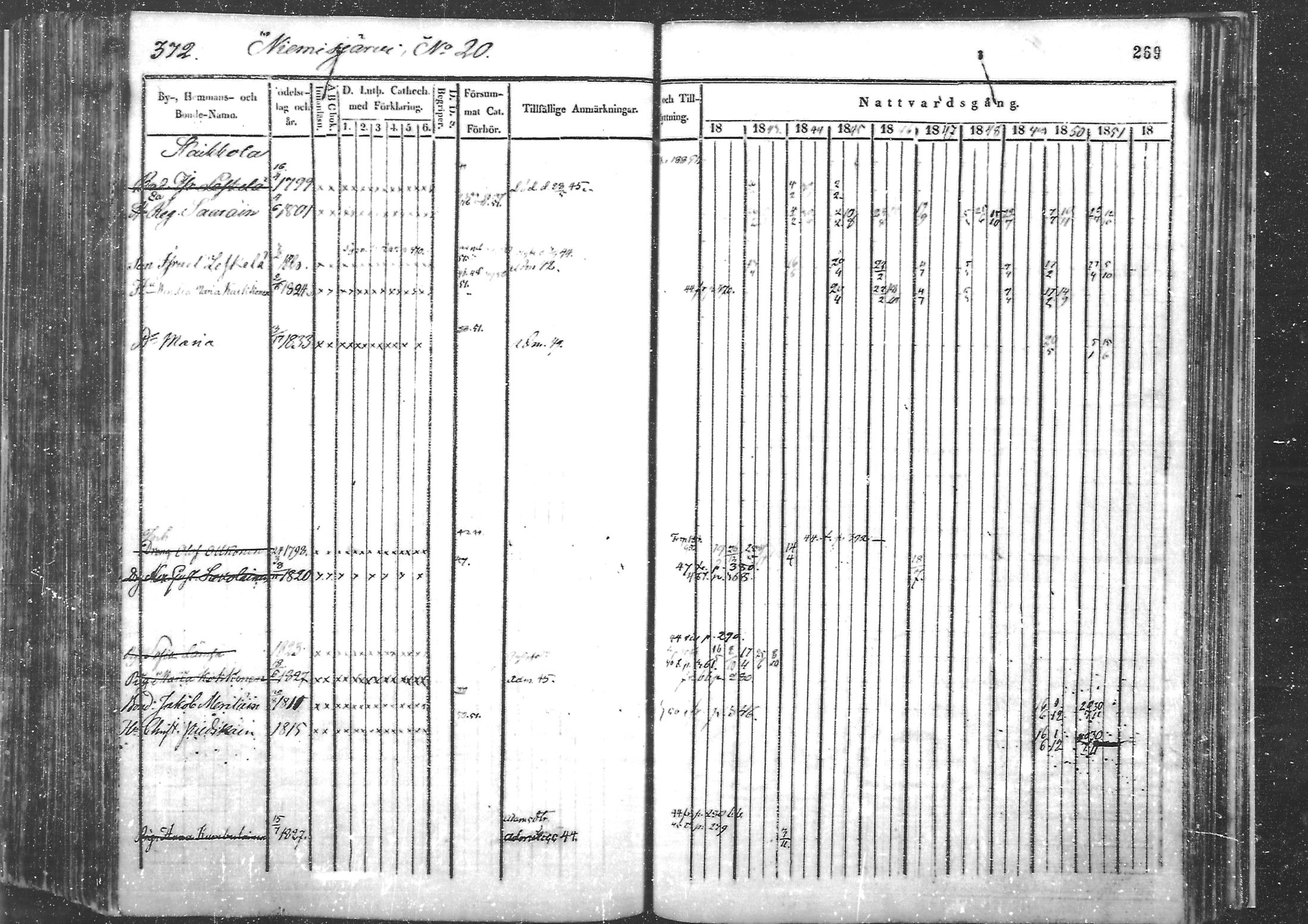 [ kuvat/270.jpg ]