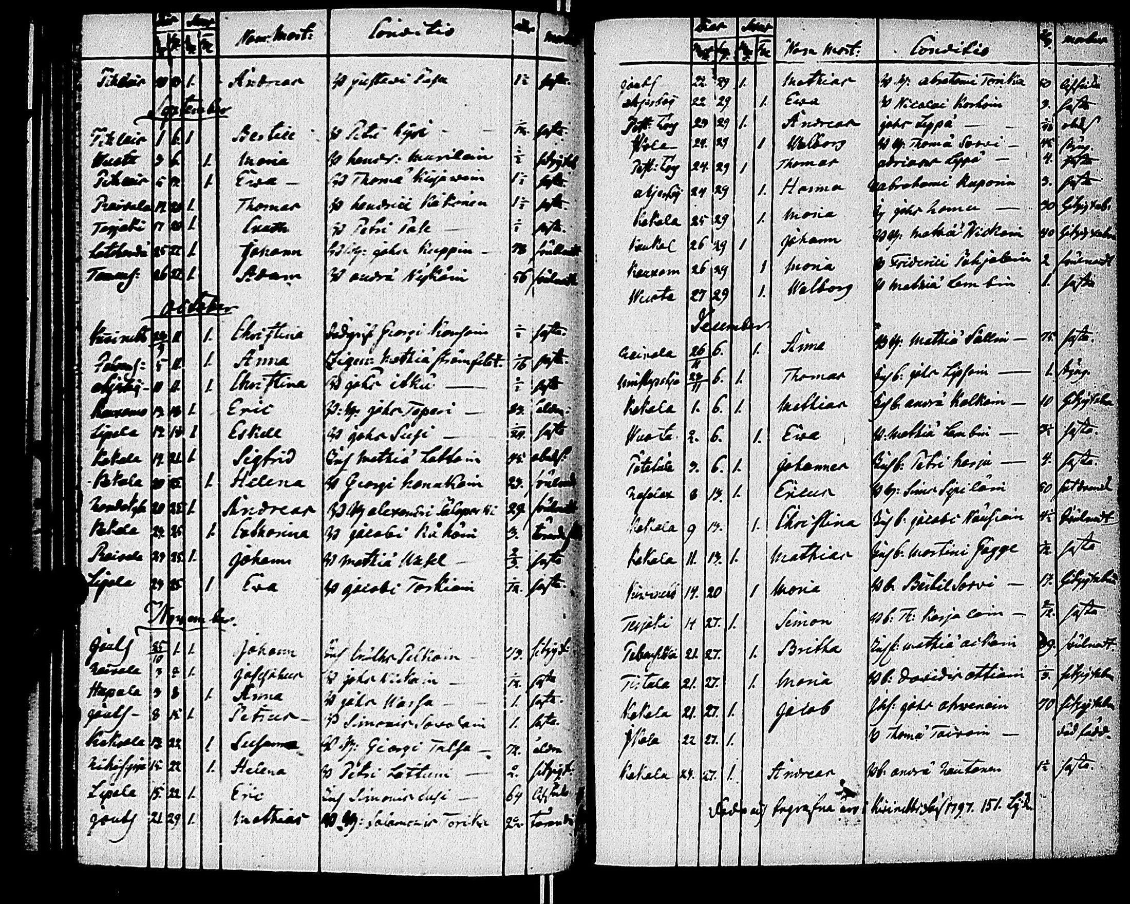 [ kuvat/178.jpg ]