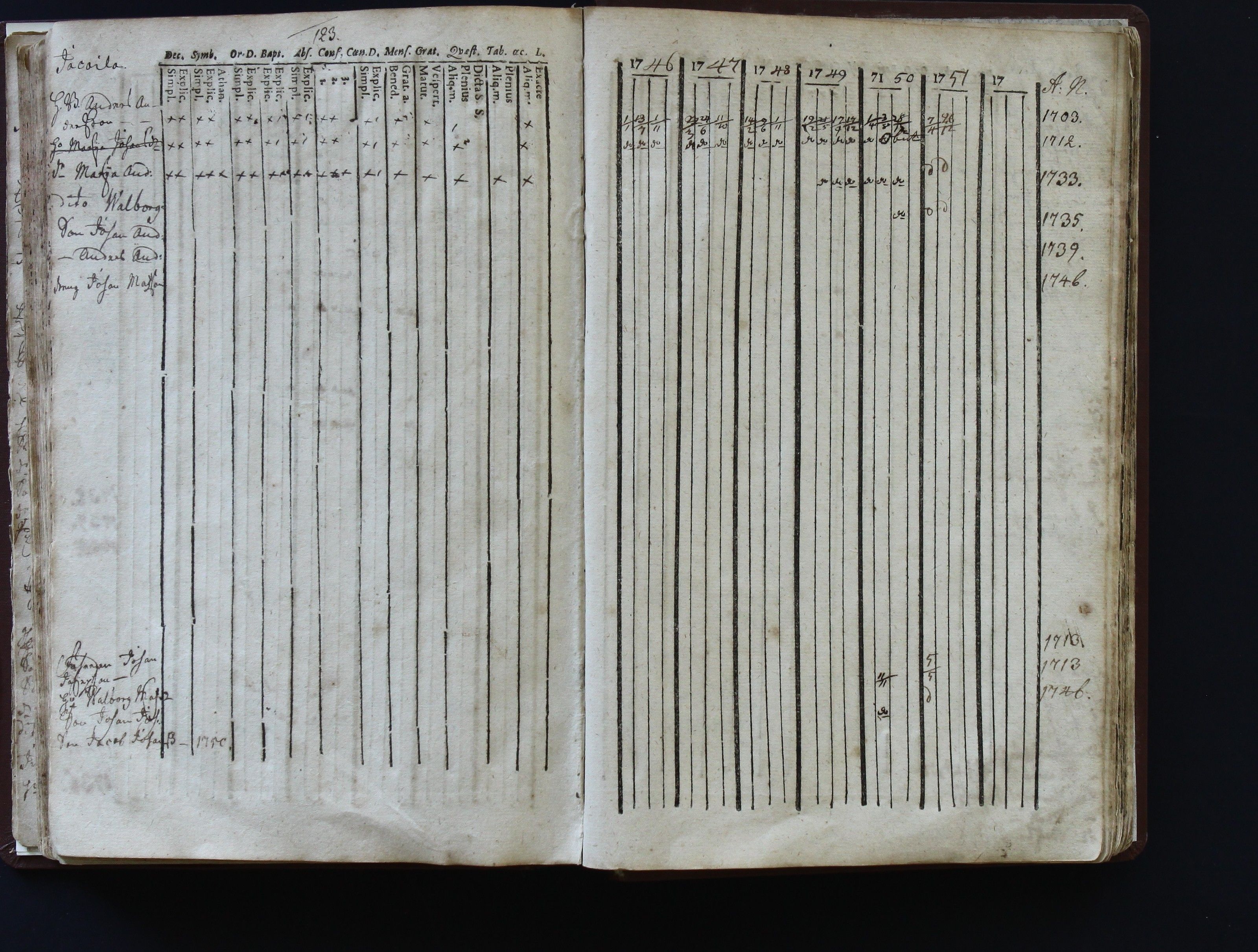 [ kuvat/132.jpg ]
