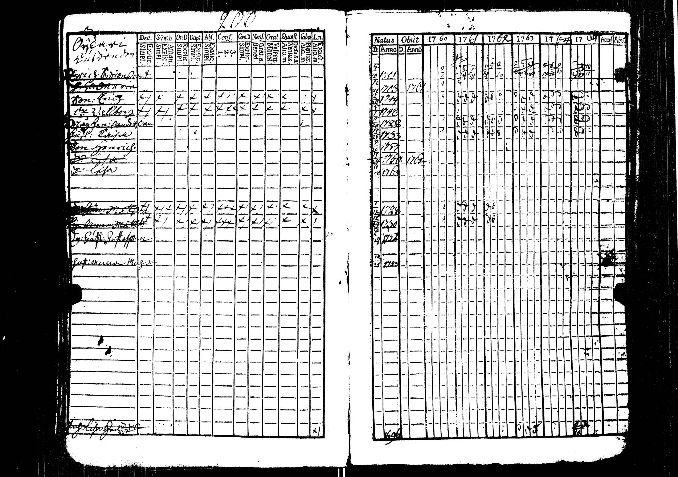 [ kuvat/203.jpg ]