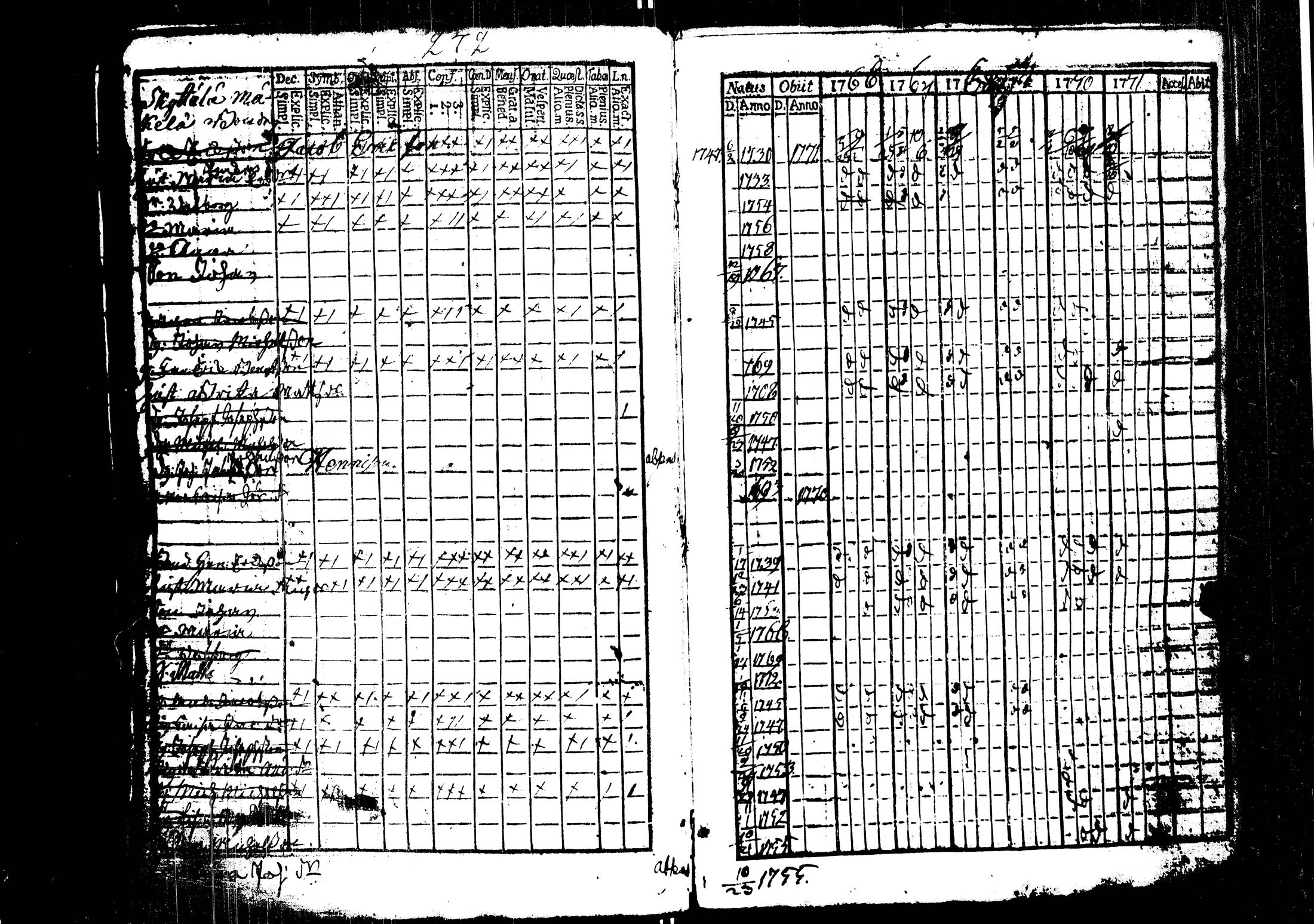 [ kuvat/275.jpg ]