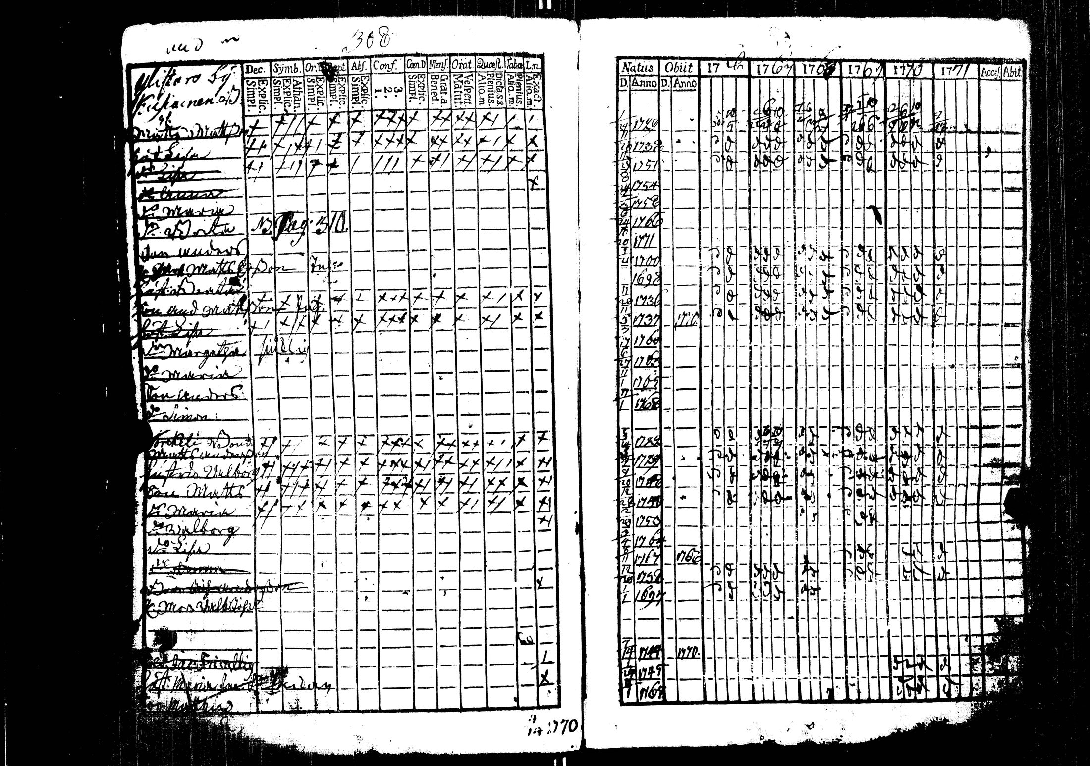 [ kuvat/311.jpg ]