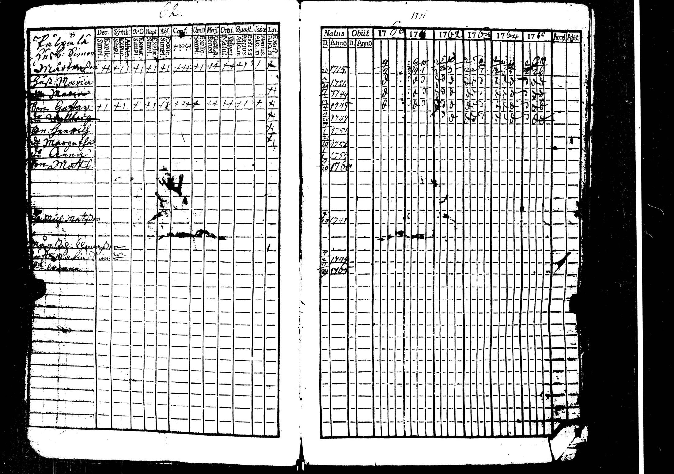 [ kuvat/64.jpg ]