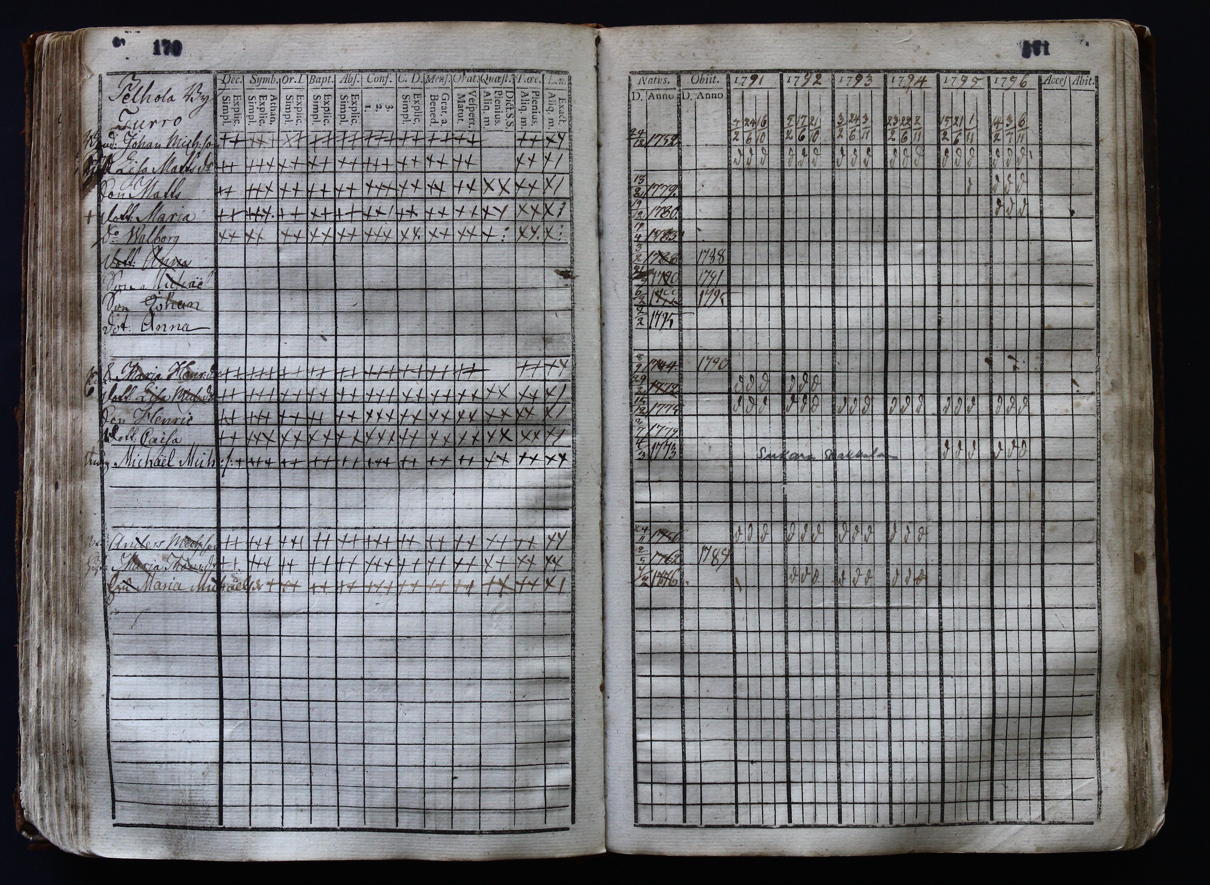 [ kuvat/178.jpg ]