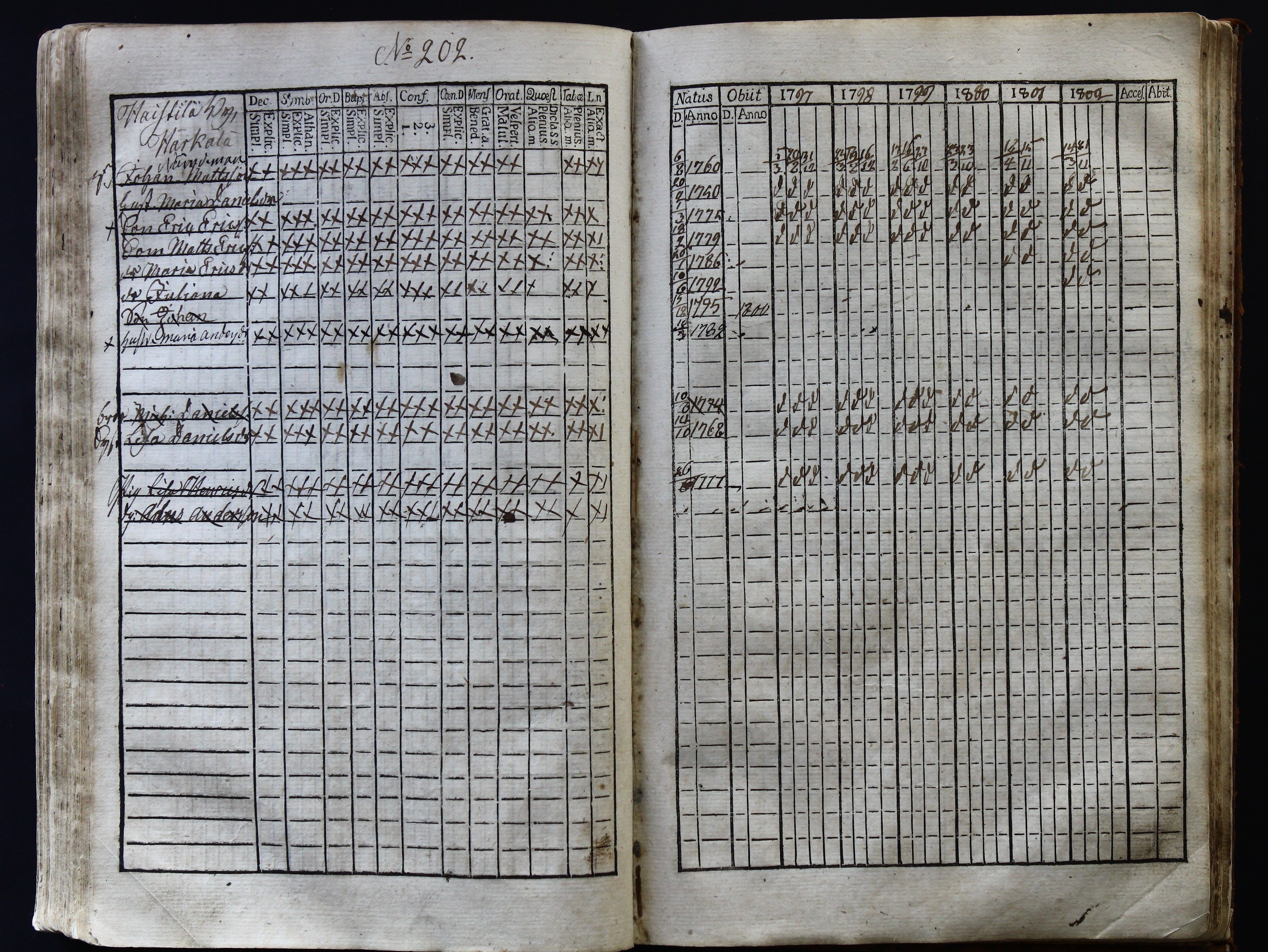 [ kuvat/210.jpg ]