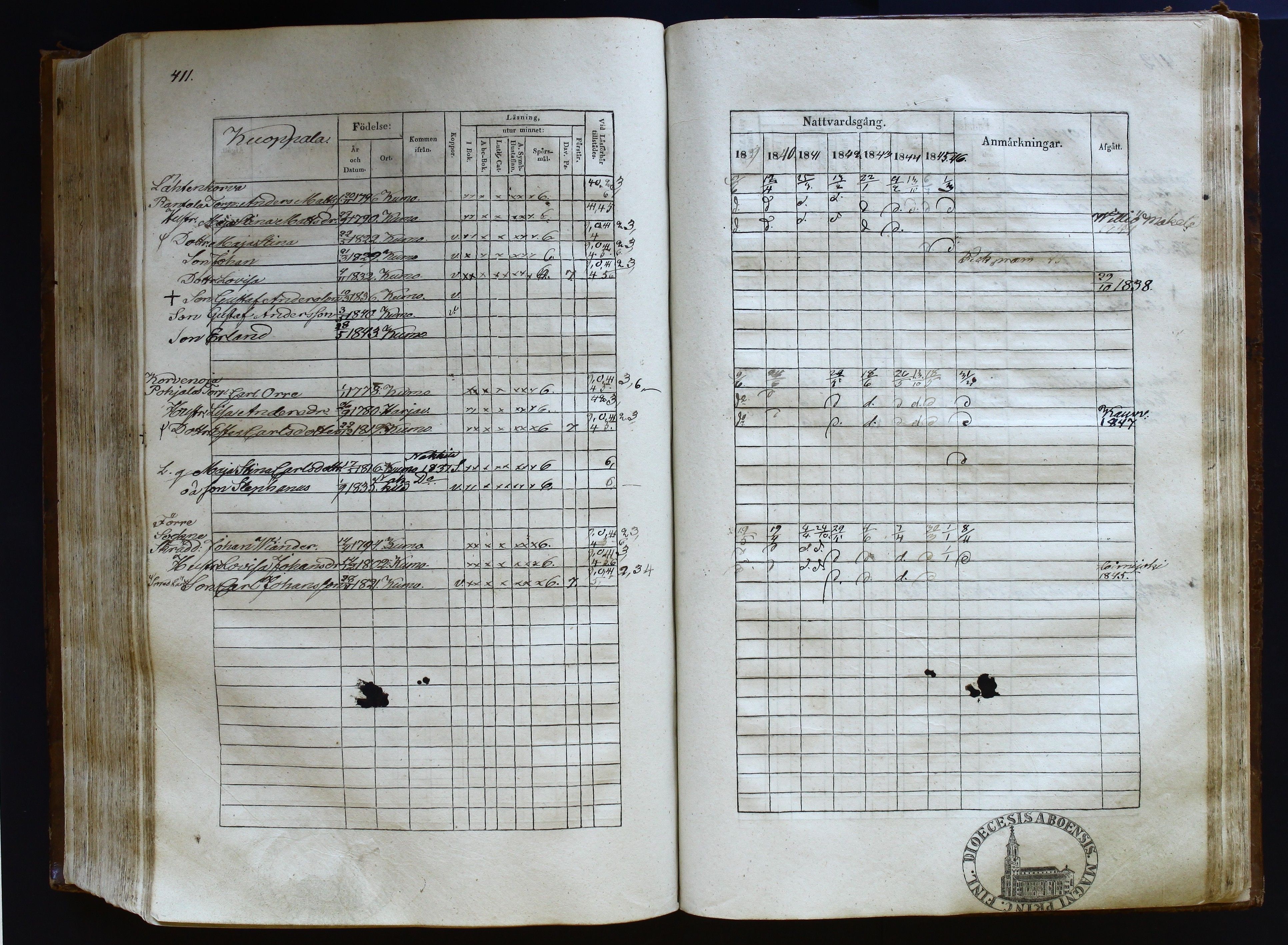 [ kuvat/418.jpg ]