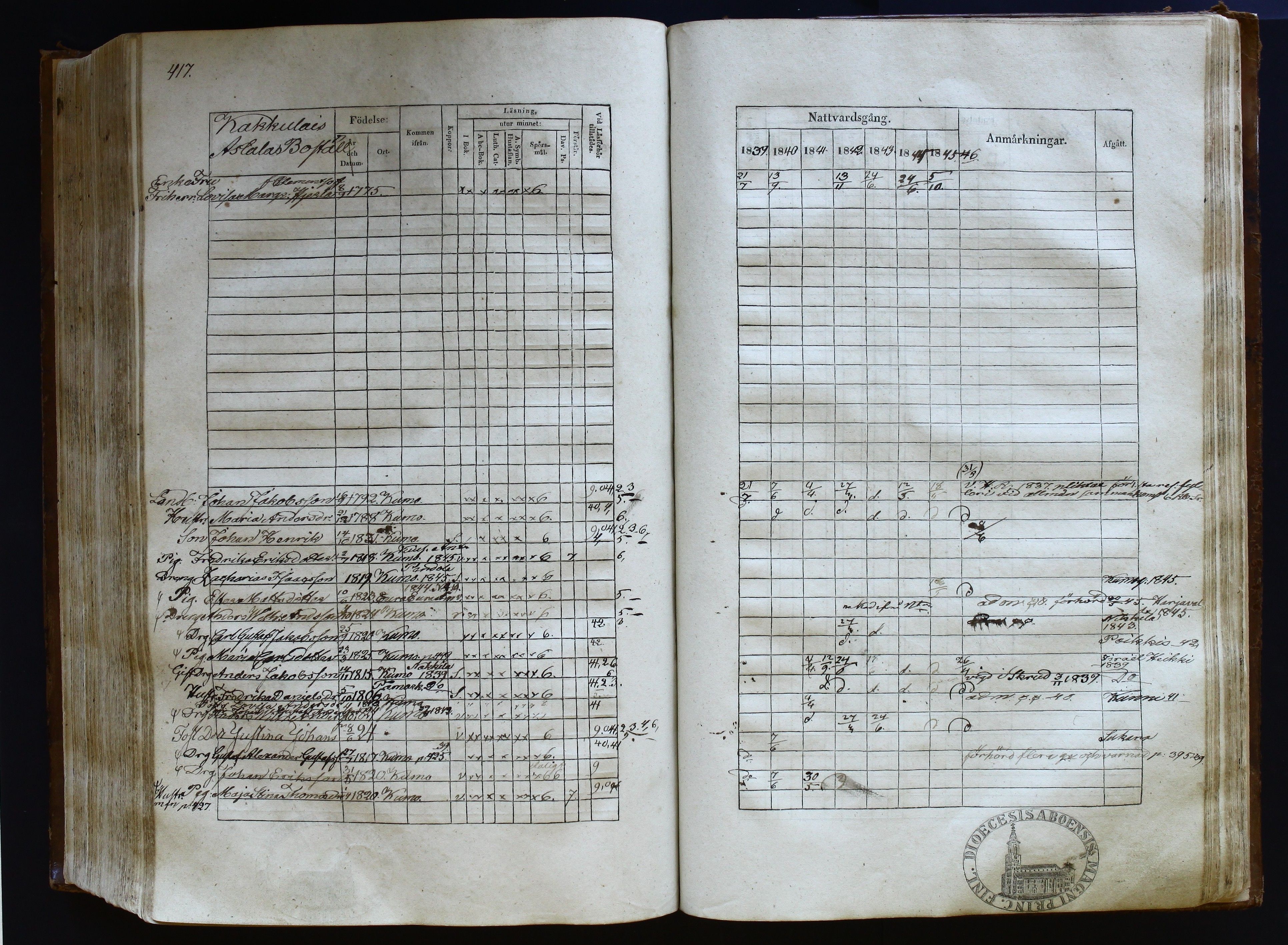 [ kuvat/424.jpg ]