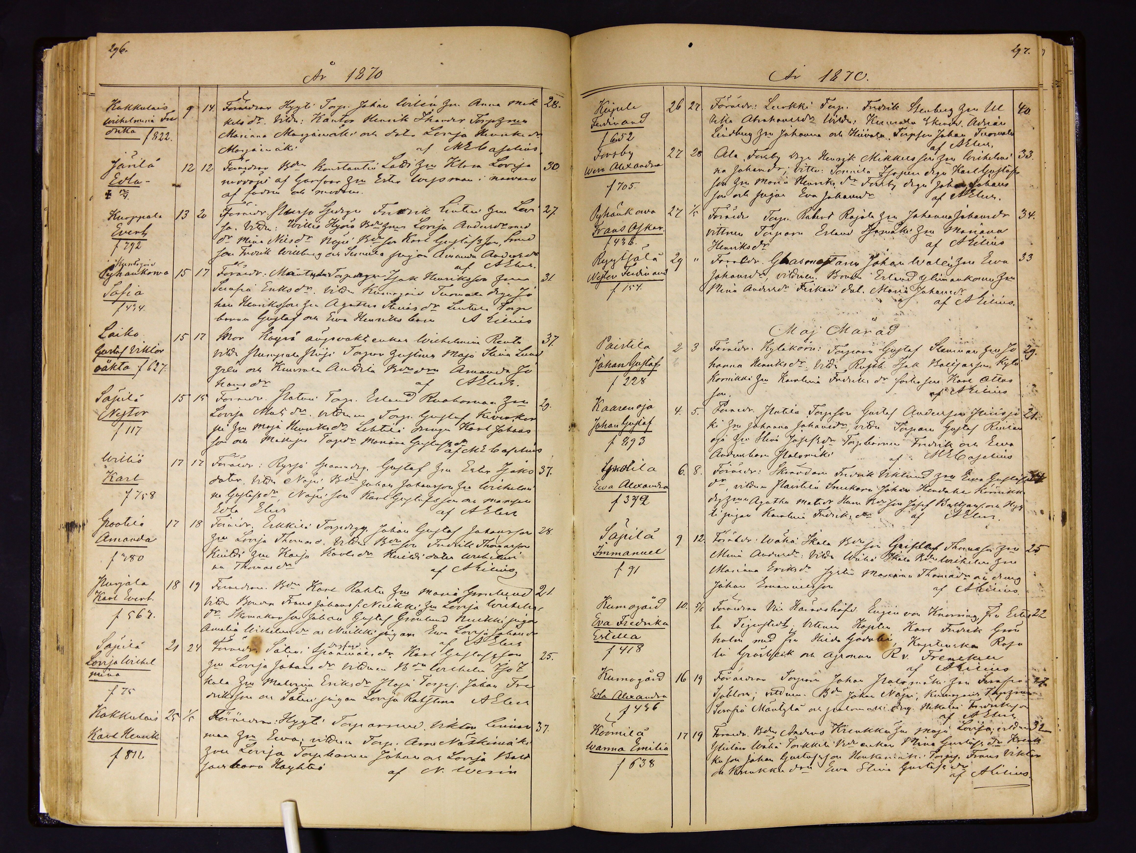 [ kuvat/151.jpg ]